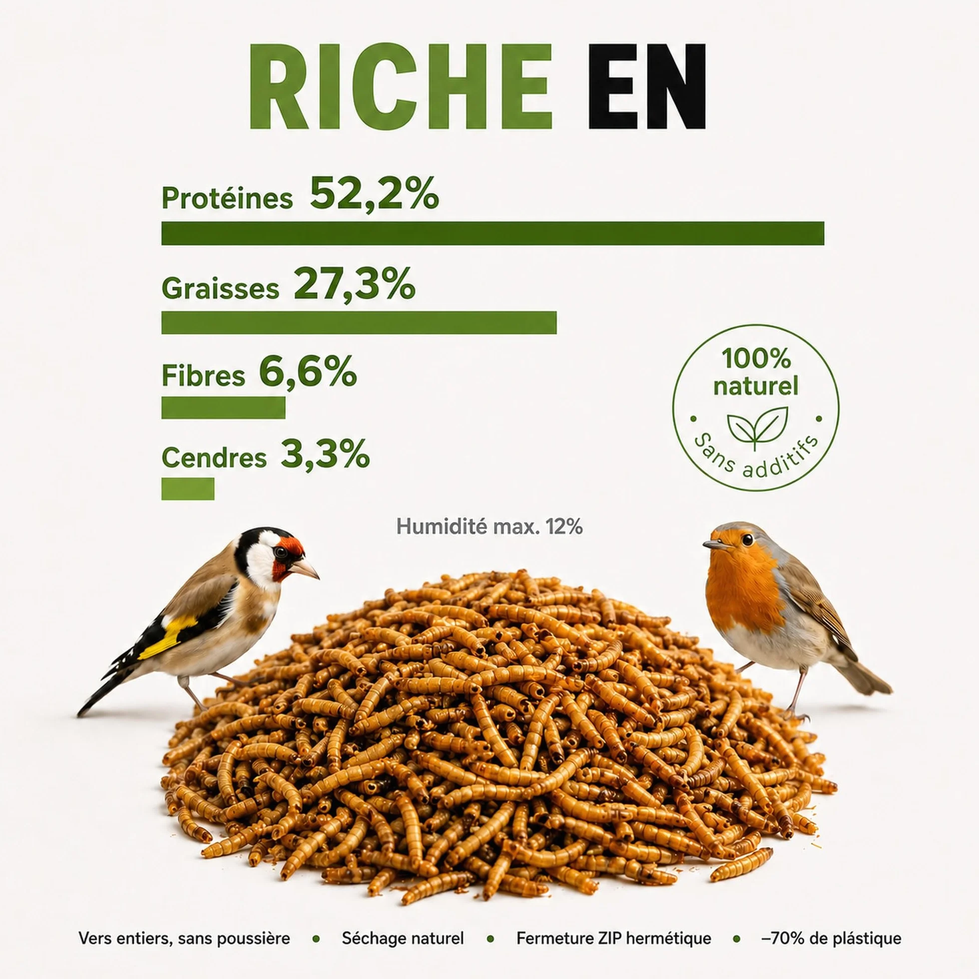 AF® vers de Farine Séchés Premium 300g 52% Protéines Snack Naturel pour Hérisson Reptiles et Rongeurs