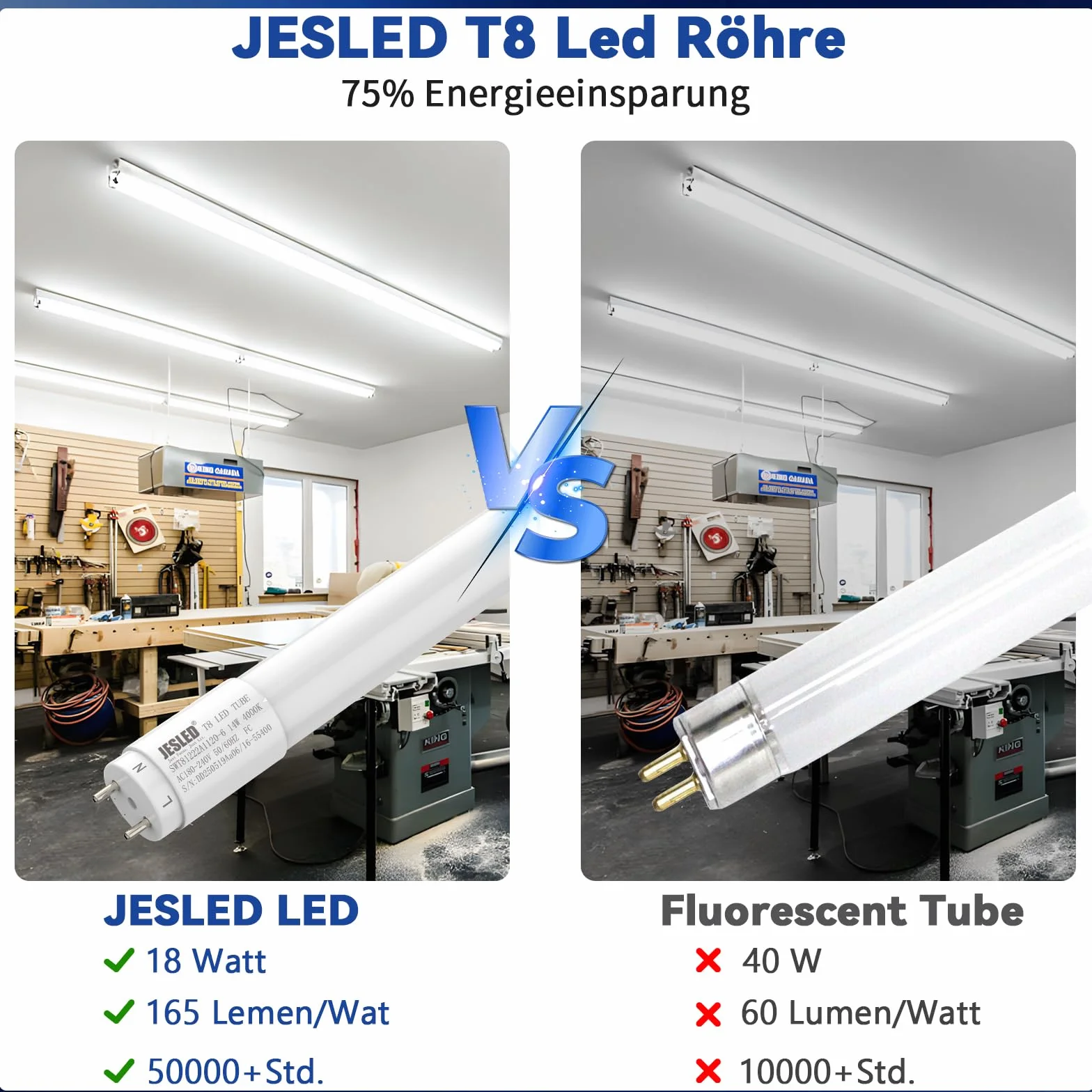 JESLED Kit 4 Tubes LED 150cm T8 G13 18W 4000K 2934 Lumens PC