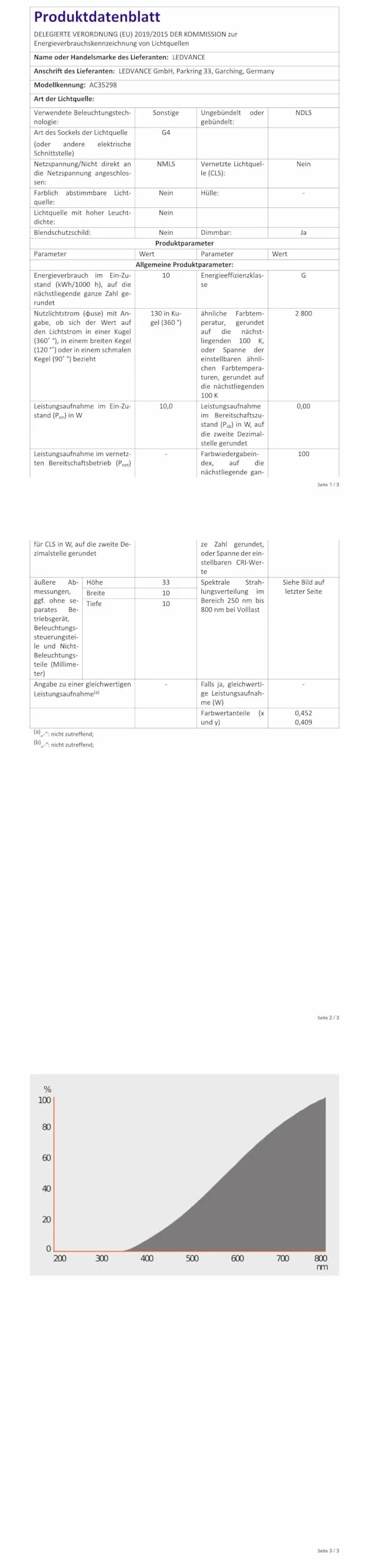 Osram Halostar Starlite 64415 S Ampoules Halogènes G4 10W 12V Blanc Chaud 2800K Lot de 5