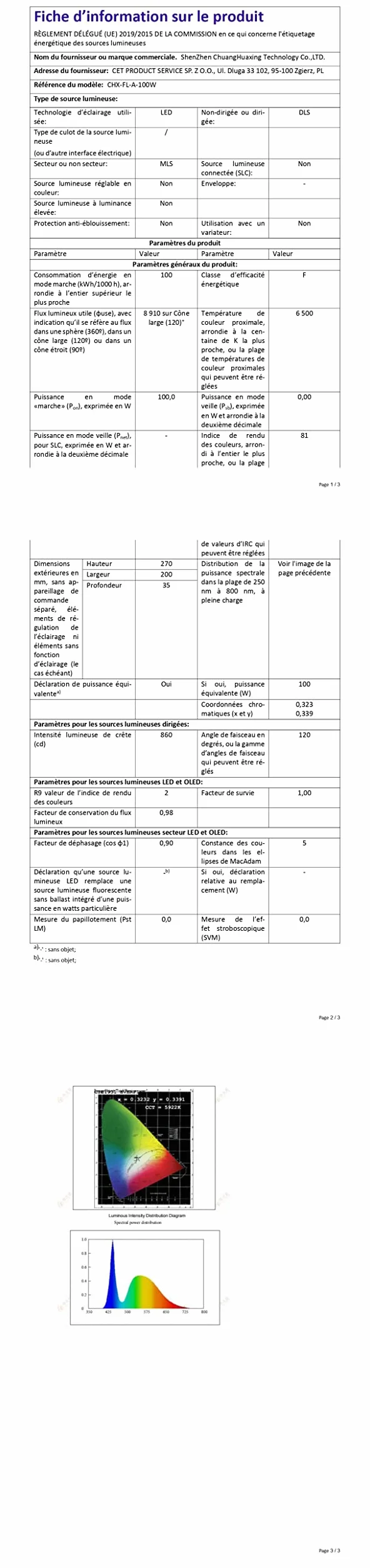 Projecteur LED RGB 100W Extérieur IP66 Étanche avec APP Bluetooth 2.4G Télécommande 10000LM