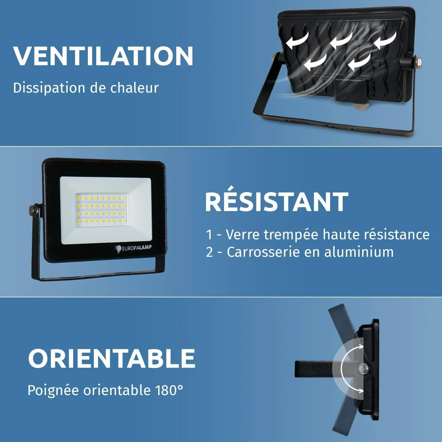 Europalamp Projecteur LED 100W Blanc 6000K Blanc froid