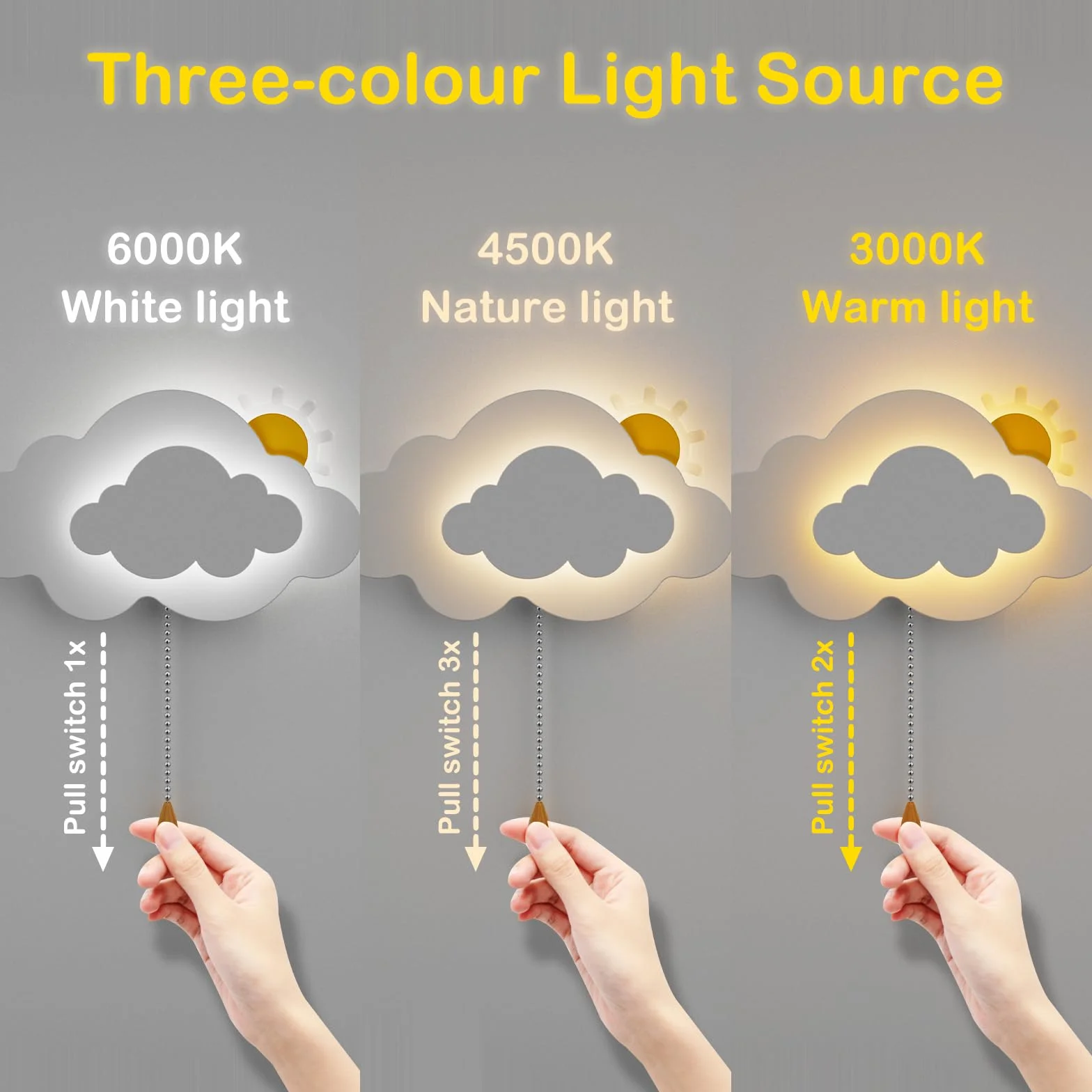 DROMEZ Applique Murale Enfant LED - Lampe Murale Sans Fil Rechargeable 3 Températures de Couleur Blanc