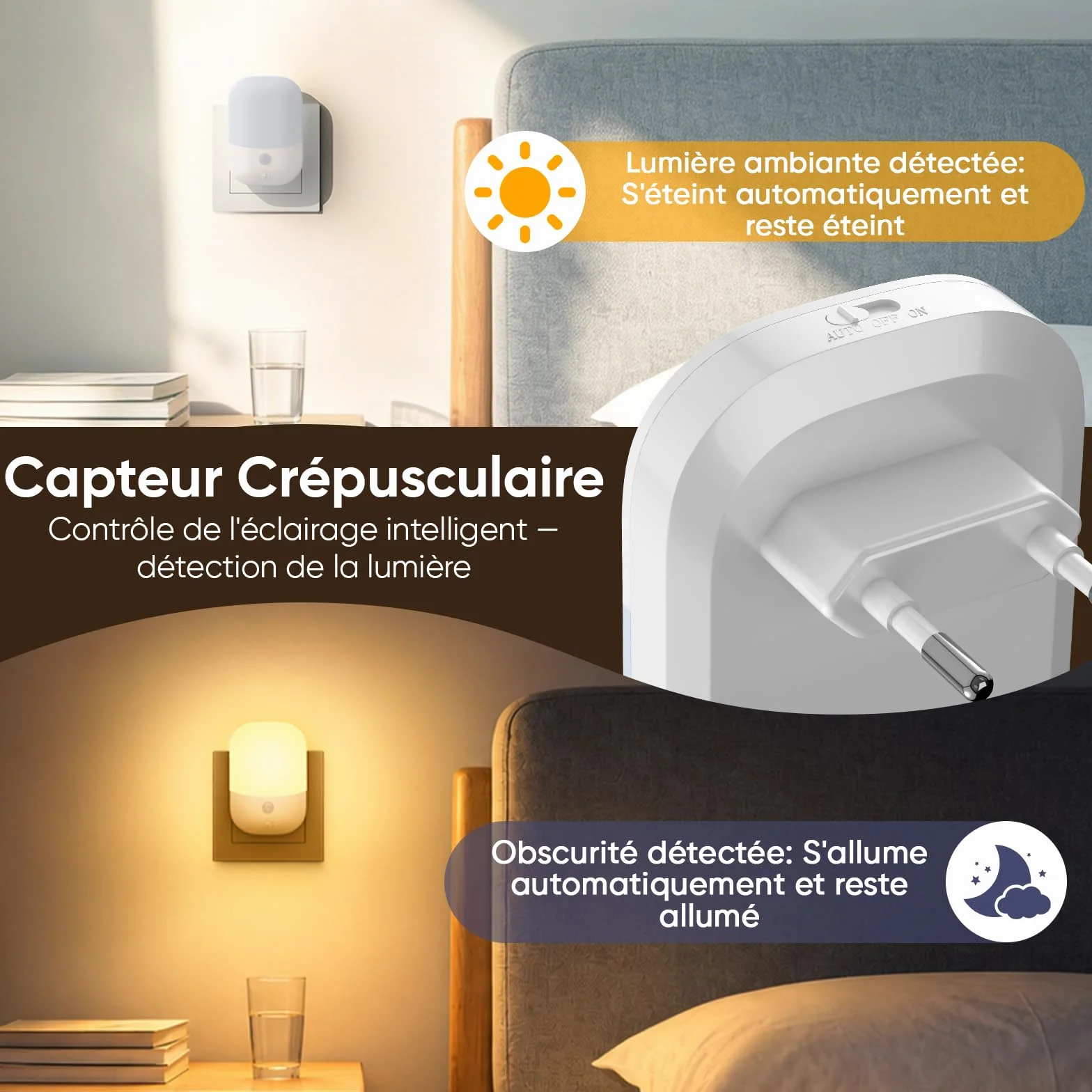 Suright Lot de 2 Veilleuses Enfant à Prise Murale, CAPTEUR LUMIÈRE INTELLIGENT, 5 Intensités, 3 Modes, Blanc Chaud, Lampe de Nuit Bébé 0,3W