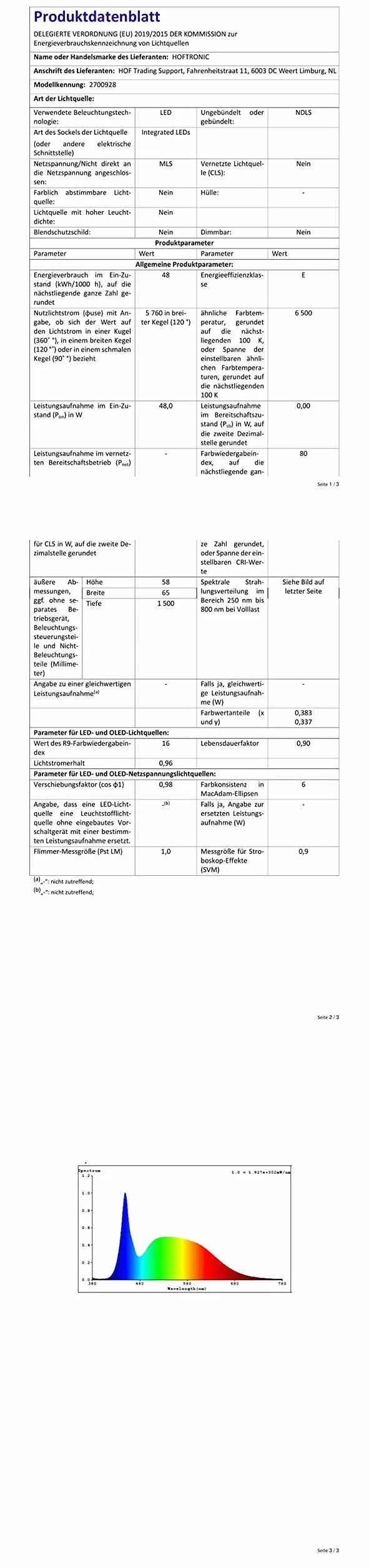 Réglette LED étanche 150 cm IP65 48W 5760 Lumen 6500K Blanc froid HOFTRONIC