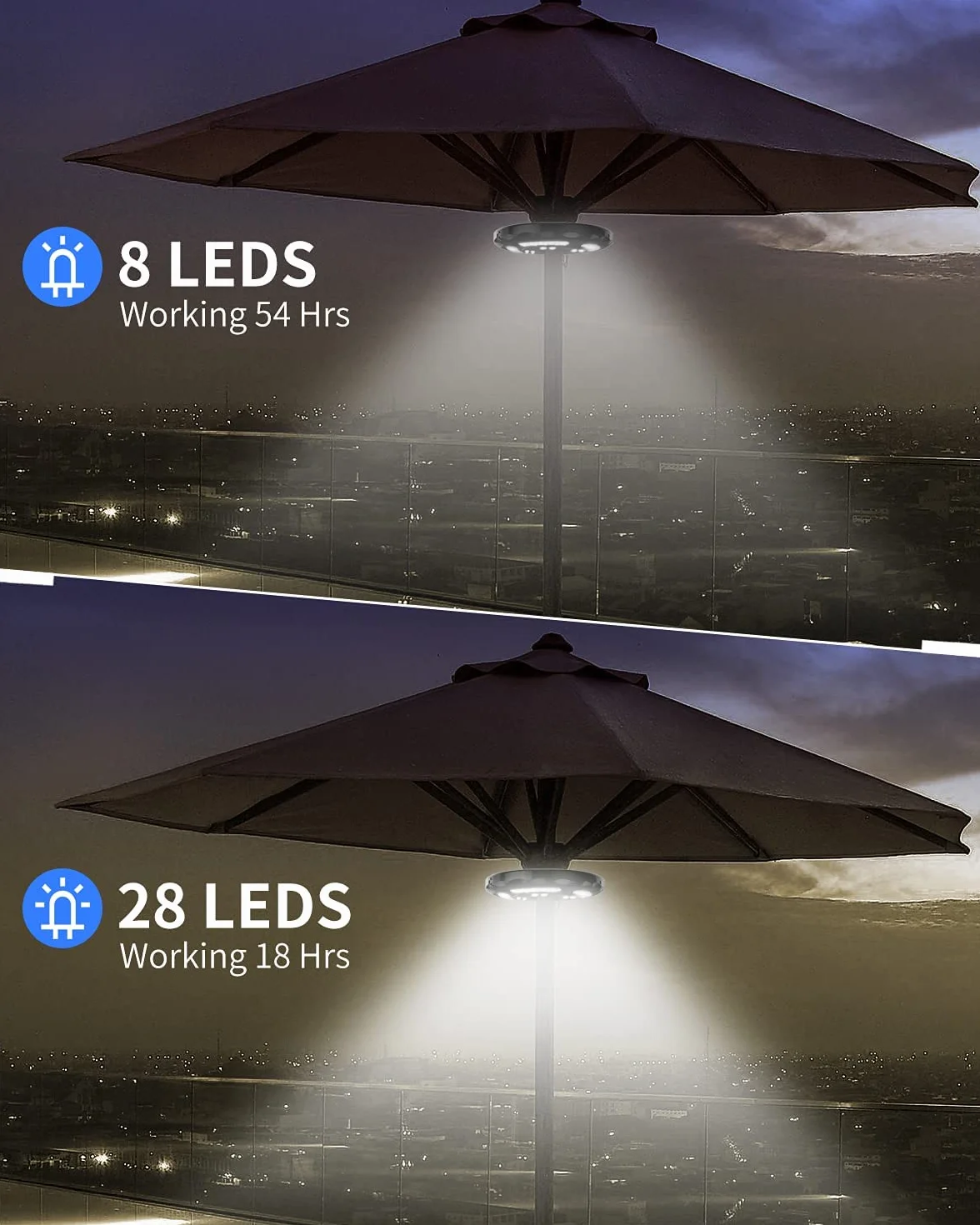 Lampes LED Rechargeable pour Parasol, 2 Modes d'Éclairage, Luminaire sans Fil pour Jardin Terrasse Extérieur