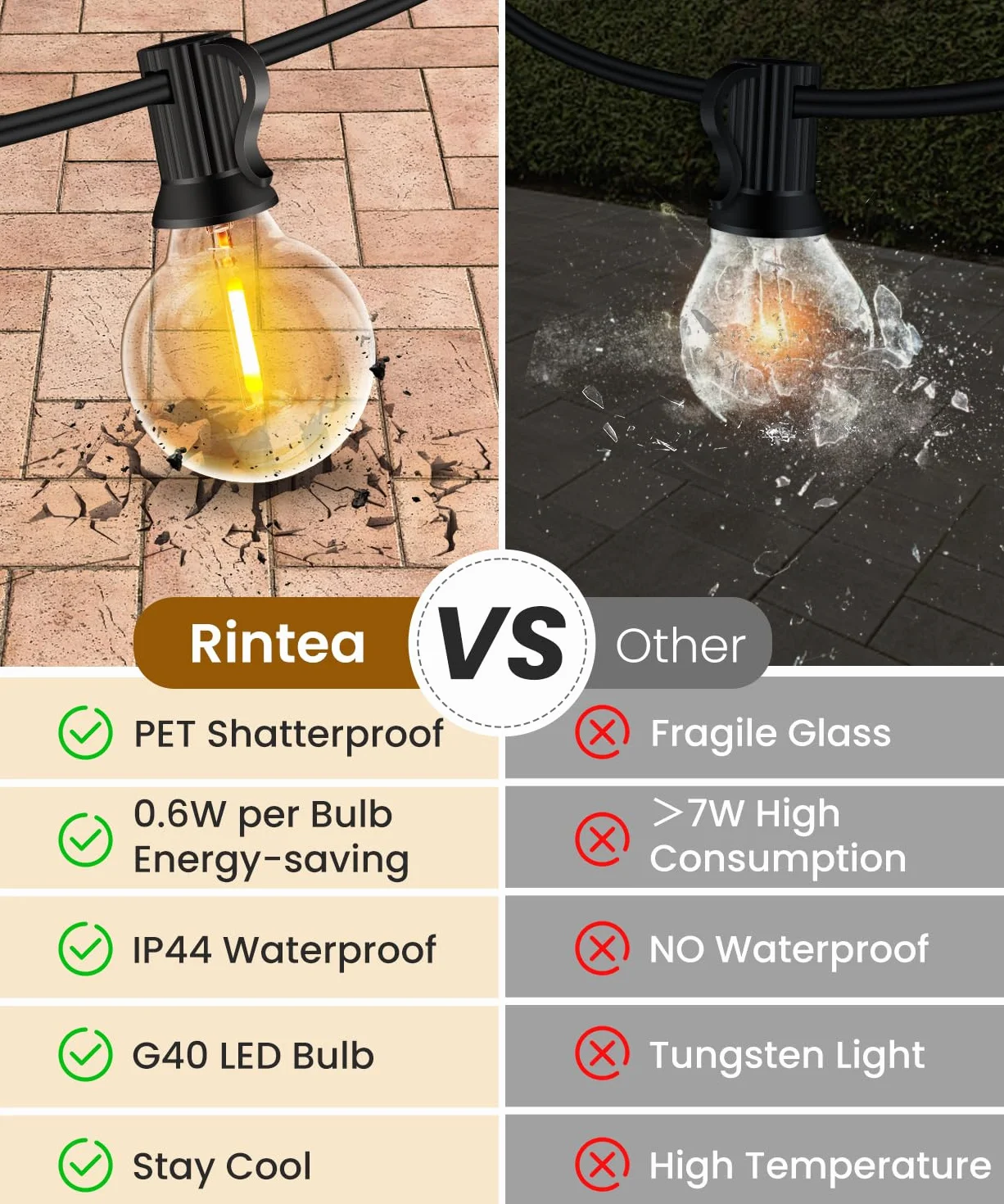 Rintea Guirlande Lumineuse Exterieure 20M/30M 30+2 Ampoules G40 Incassable Plug&Play Étanche LED Connectable Blanc Chaud