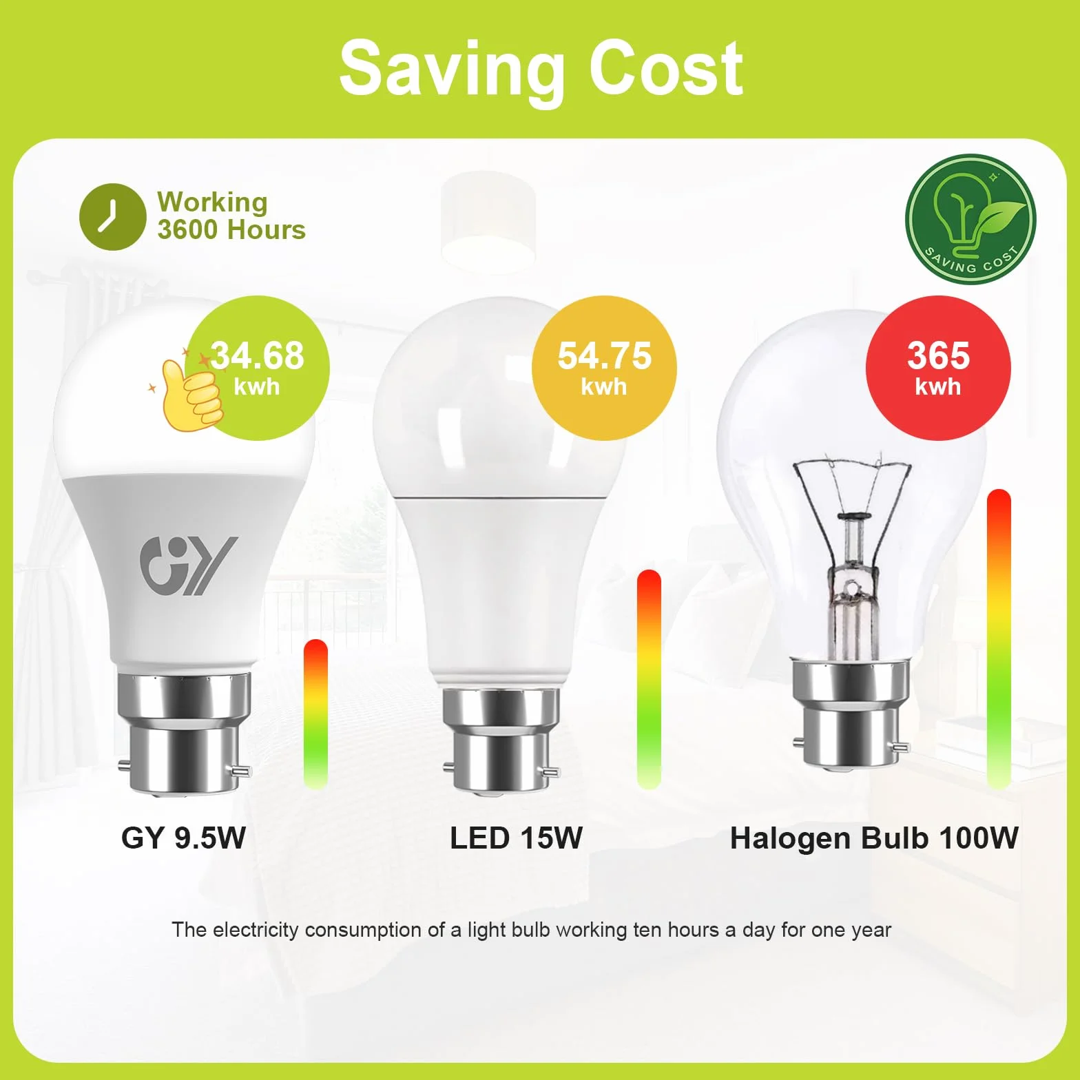 Ampoule LED B22 9.5W 1521 Lumens 6500K Blanc Froid A60 Non-Dimmable Lot de 2