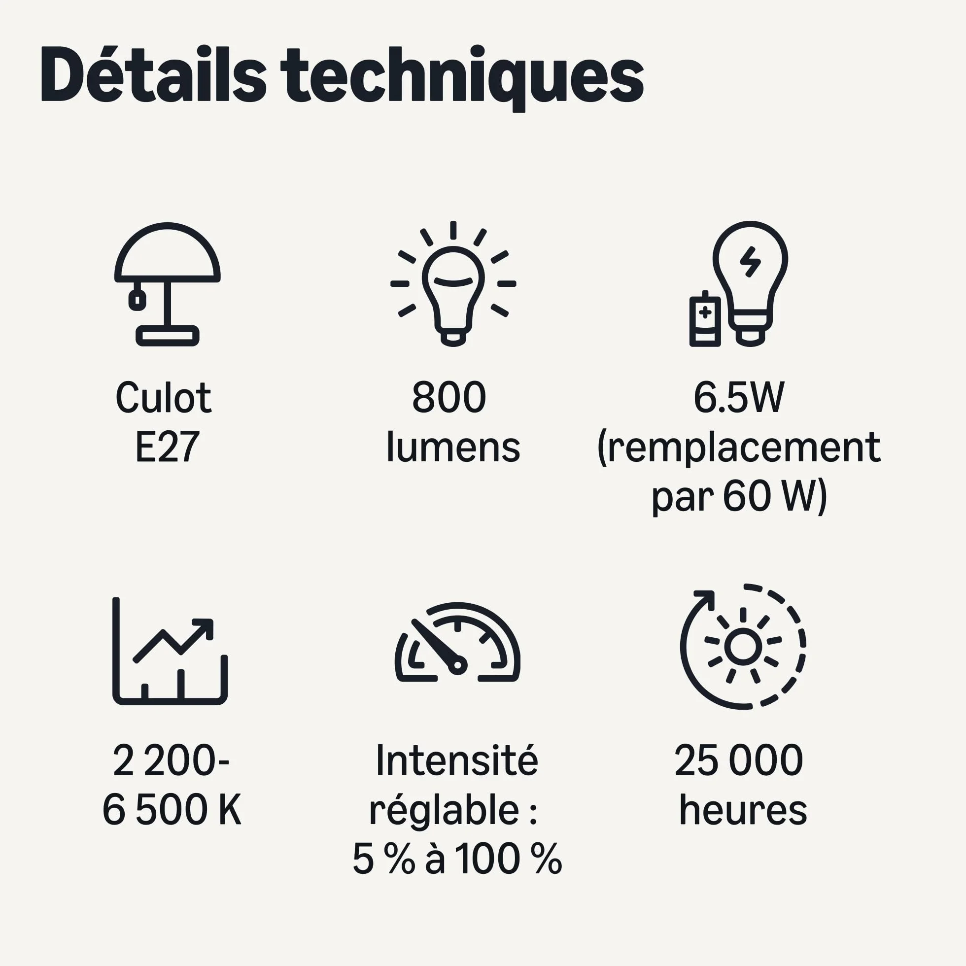 Amazon Basics Ampoule LED à Filament Connectée A60, Blanche Réglable, Wi-Fi 2,4GHz, Compatible Alexa, Lot de 1