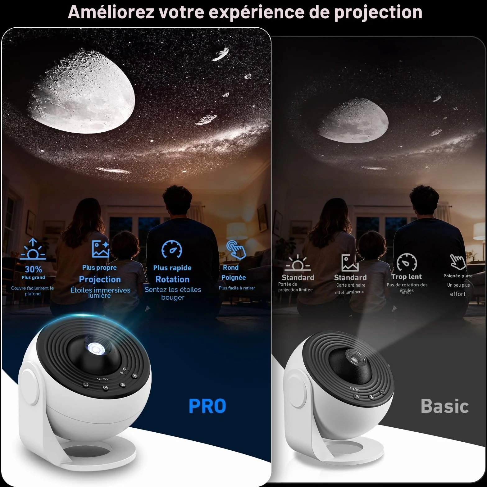 Projecteur Galaxy 13 en 1, Lampe de Nuit Ciel Étoilé avec 12 Constellations, Nébuleuse Rotatif 360°