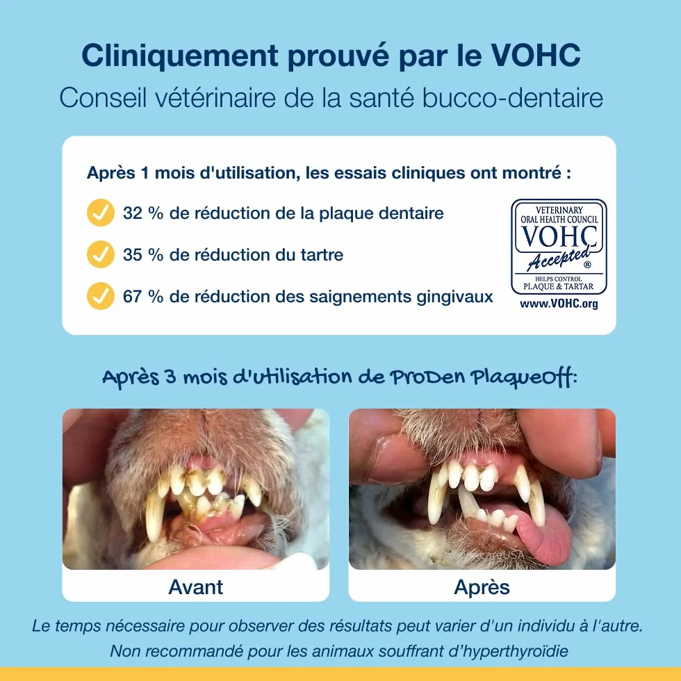 ProDen PlaqueOff Poudre Dentaire pour Chiens Anti-Tartre 60 g