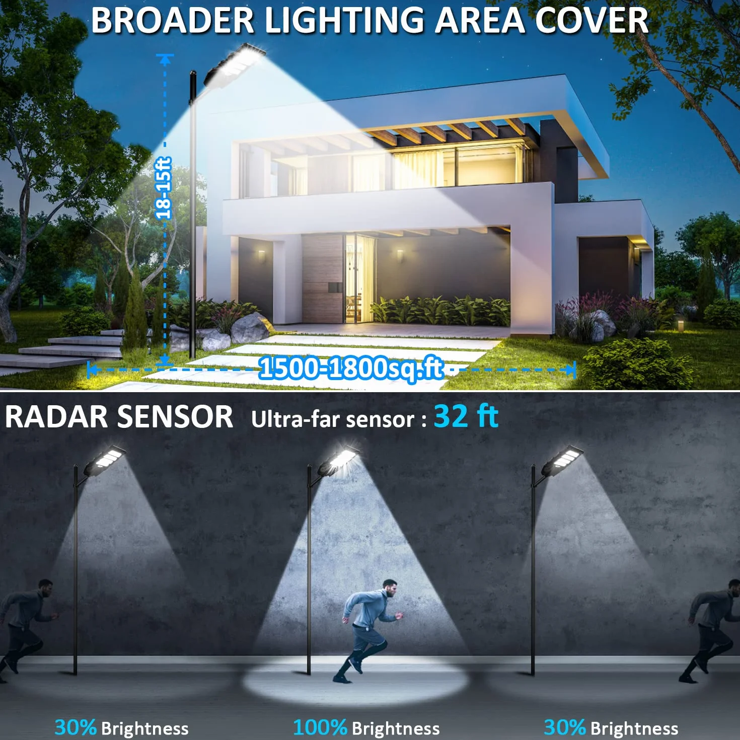 Ledmo 400W LED Réverbère Solaire Extérieur avec Détecteur de Mouvement 6000K IP65