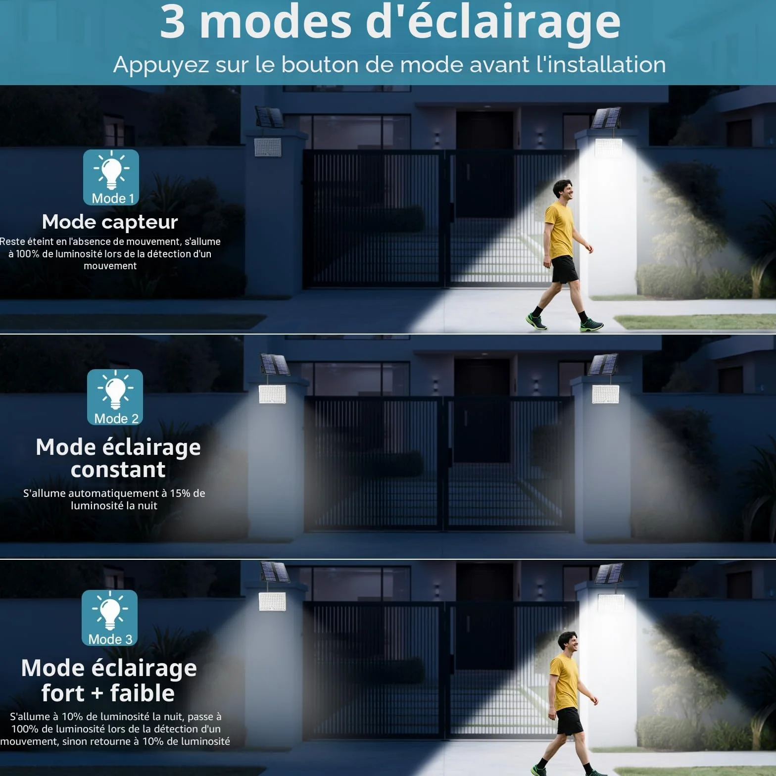 Lampe Solaire Extérieure 113 LED 2000 mAh IP65 Détecteur de Mouvement 4 Modes Étanche Spot LED Jardin Garage 5M Câble