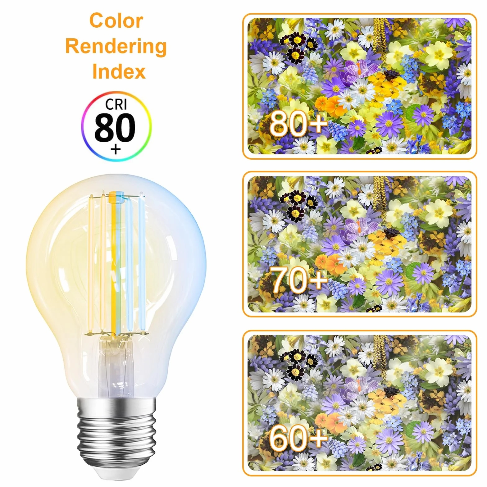 ANTELA Ampoule Connectée Wifi E27 7W LED Filament 2700K-6500K Blanc Froid/Chaud Compatible Alexa Google Home