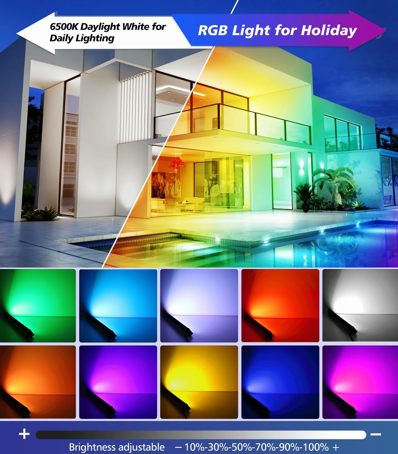 MEIHUA Projecteur LED RGB 42W 2Pack IP66 Étanche 10 Couleurs 30 Modes Luminosité Réglable