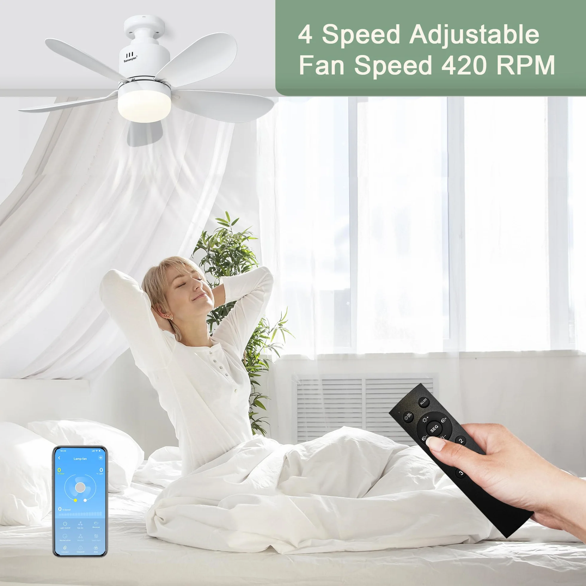 Ventilateur de Plafond avec Lumière et Télécommande, 53cm LED Dimmable 24W E27, 5 Pales, 4 Vitesses