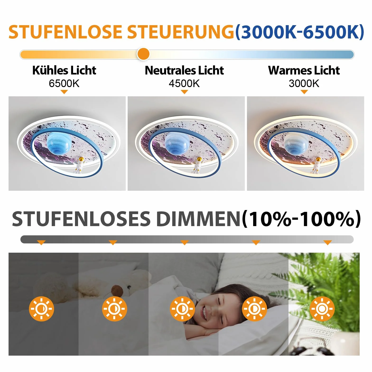 Plafonnier LED Enfant Astronaute Dimmable Lampe Chambre Créatif