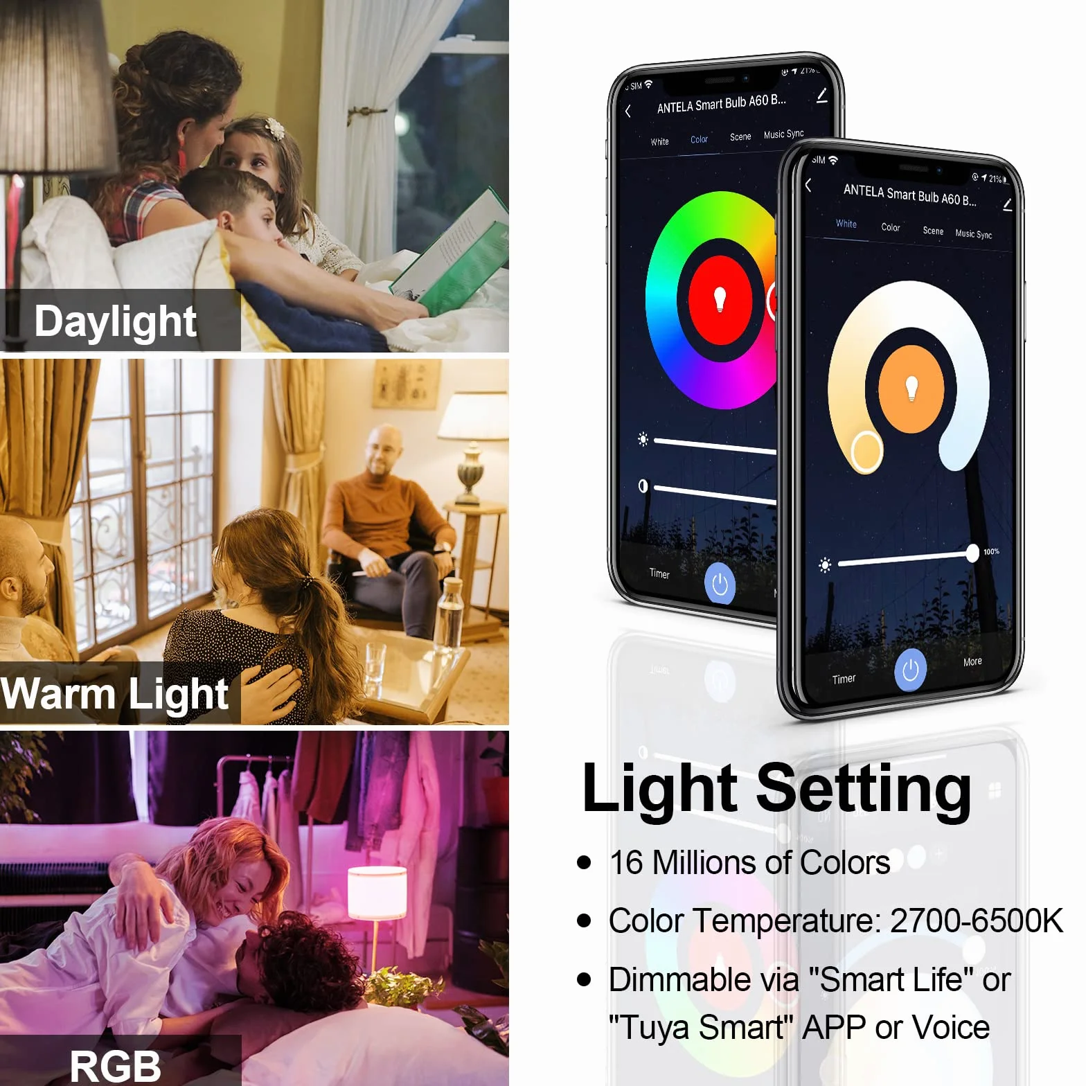 ANTELA Ampoule Connectée Wifi G120 15W LED RGB CCT 2700K-6500K Compatible Alexa Google Home