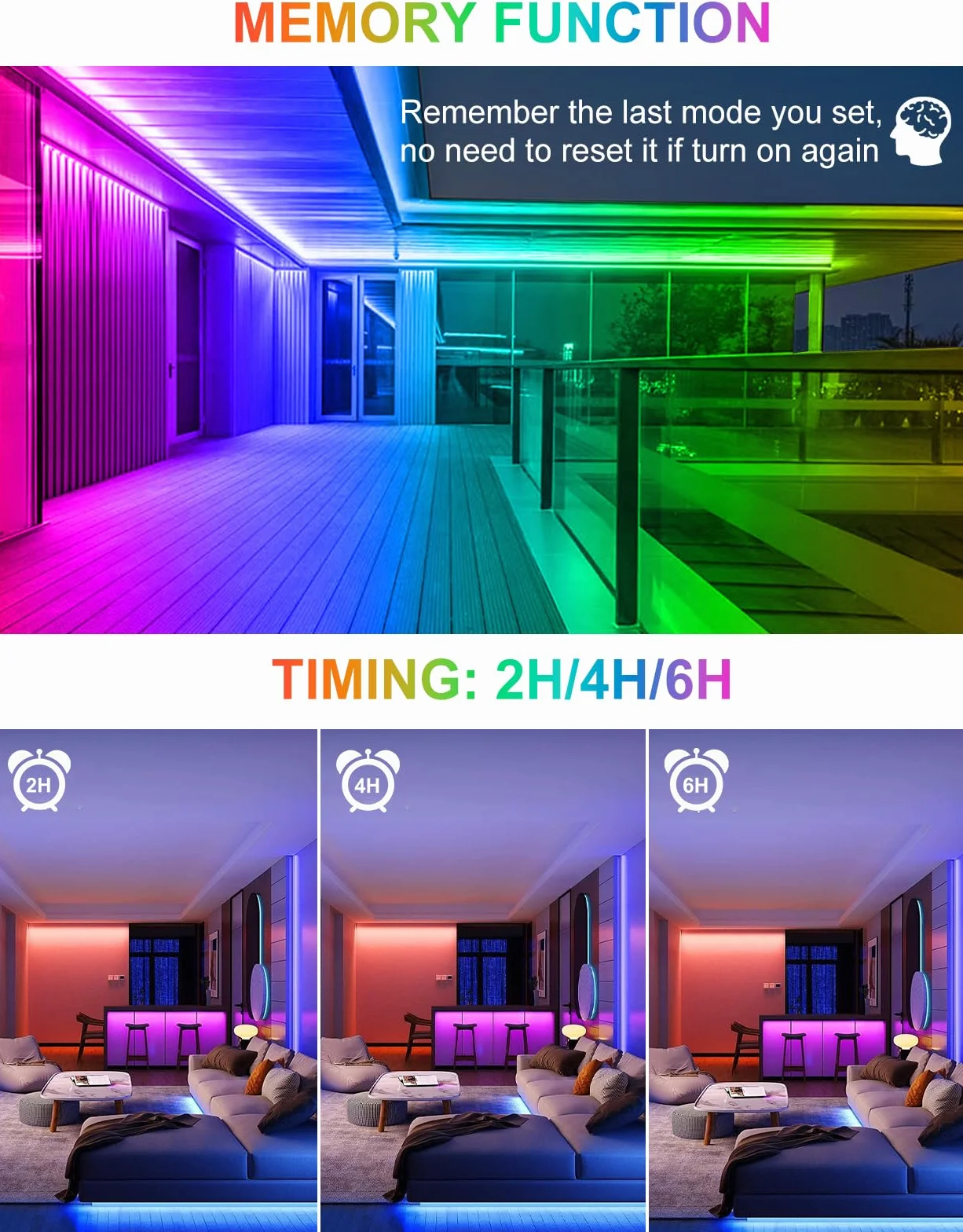 Projecteur LED RGB Barre 25W Spot LED Coloré Télécommande RF 360° Dimmable IP66