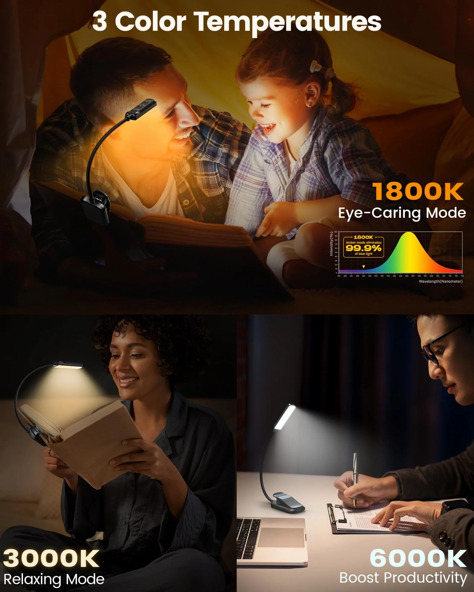 Glocusent Lampe de Lecture Rechargeable 120h Autonomie 3 Modes Couleur Gradation 3–60LM 360° Flexible Indicateur de Batterie