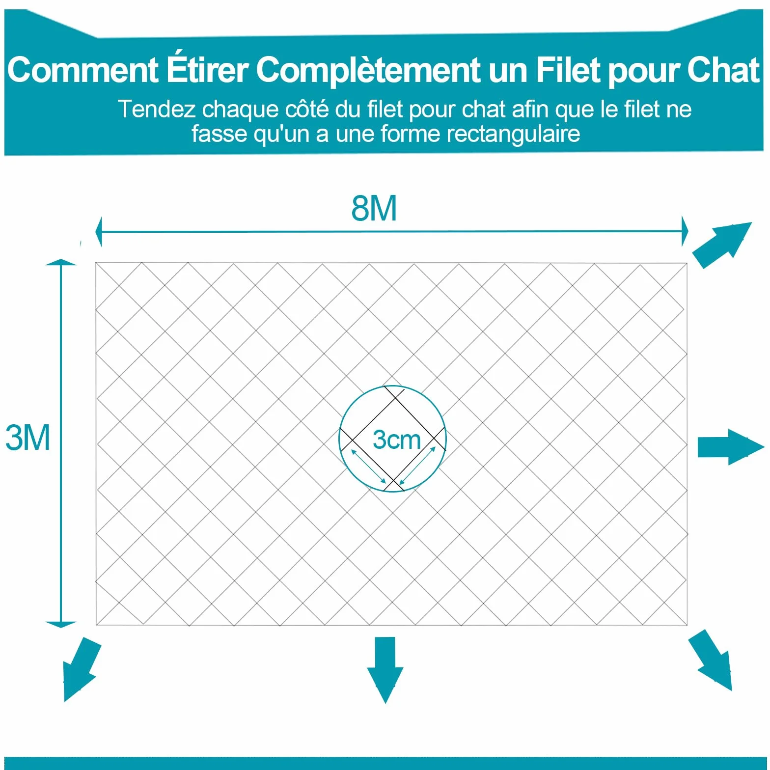 Filet de Balcon Protection sans Perçage 8x3m Transparent pour Sécuriser Balcons Terrasses