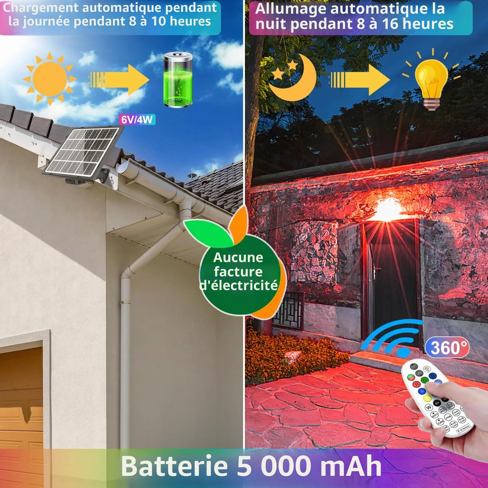 CLV Spot Solaire Exterieur Multicolore 30W Projecteur Solaire RGB 5000mAh IP66