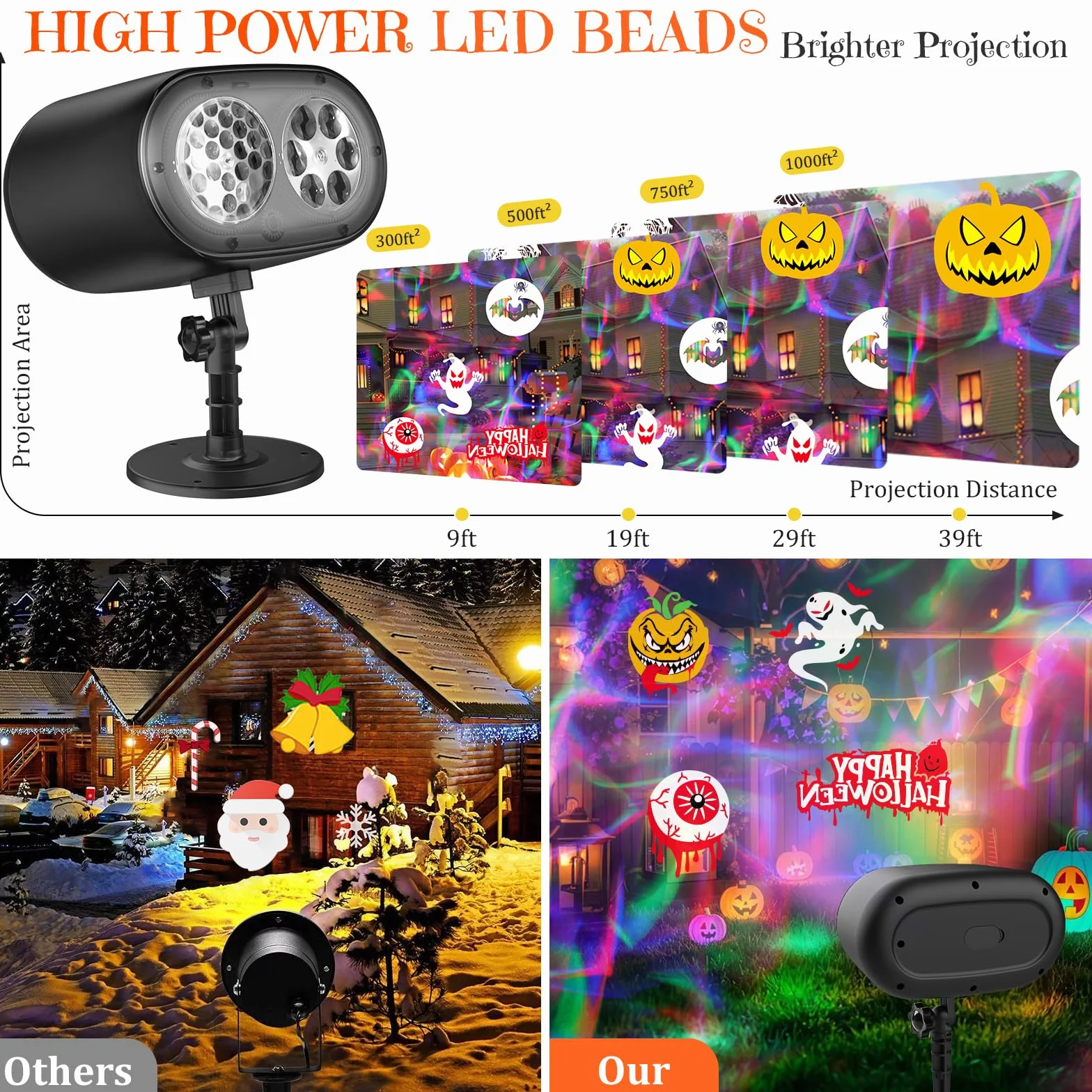 Projecteur LED Noël Extérieur 2 en 1 avec 12 Diapositives 7 Couleurs Effet de Vague d'eau