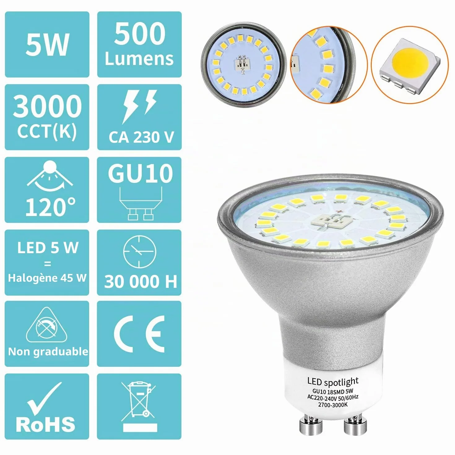 Lampe Extérieur LED GU10 5W 230V IP65 Étanche 4x Spot Jardin Blanc Chaud