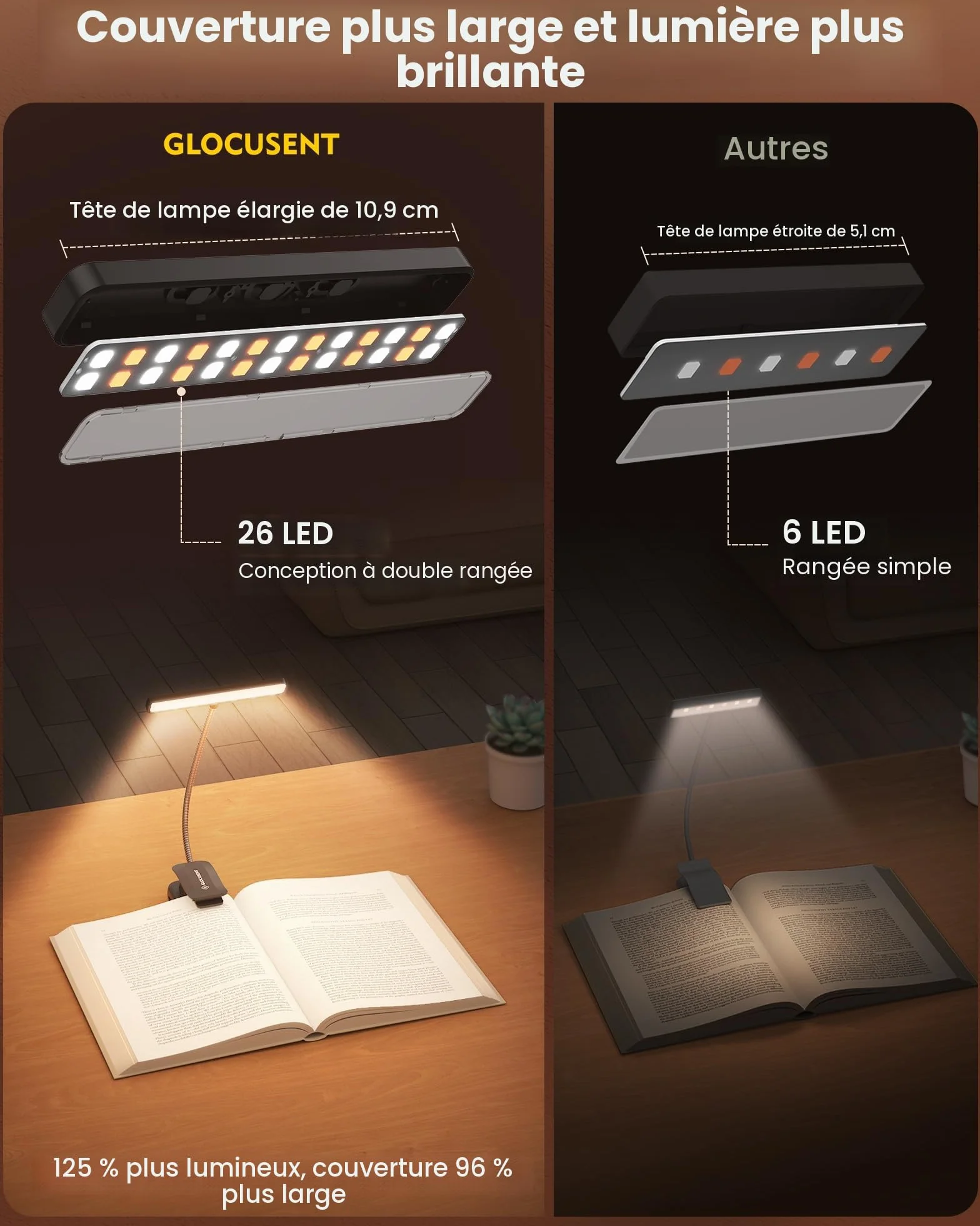 Glocusent Lampe de Lecture 26 LED, Rechargeable USB-C, 5 Luminosités & 5 Couleurs, 360° Cou Flexible, Autonomie 90h