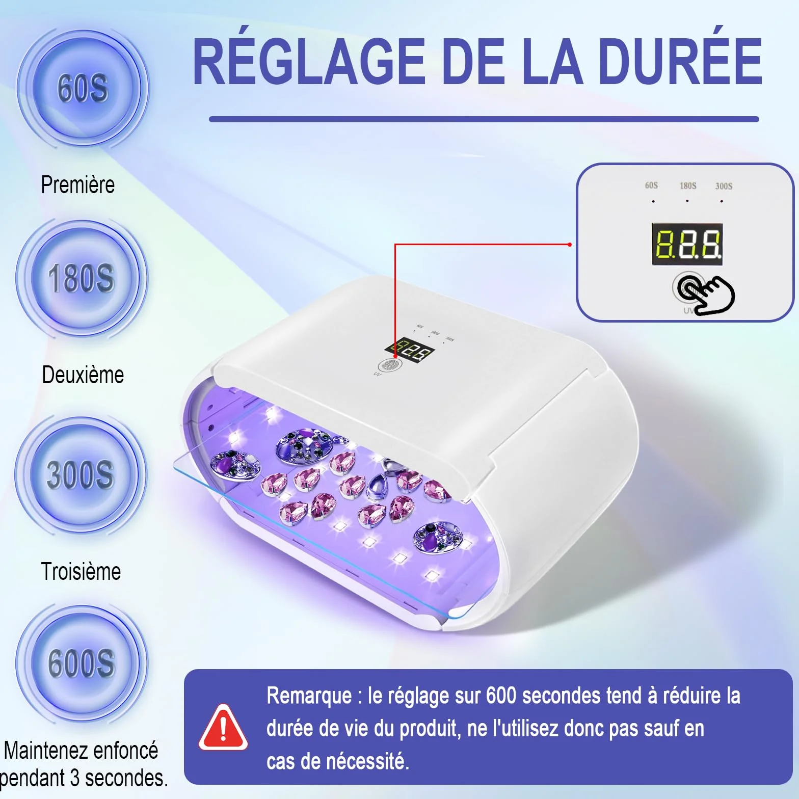 Lampe à Résine UV Double Face 48W avec Affichage LED pour Durcissement Rapide Bricolage Bijoux