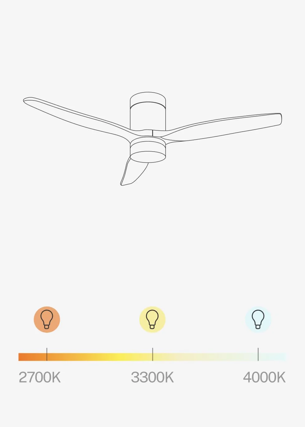 CREATE WINDCALM DC Ventilateur de plafond ABS noir pales effet bois clair 40W Silencieux Ø132 cm 6 vitesses minuterie été hiver