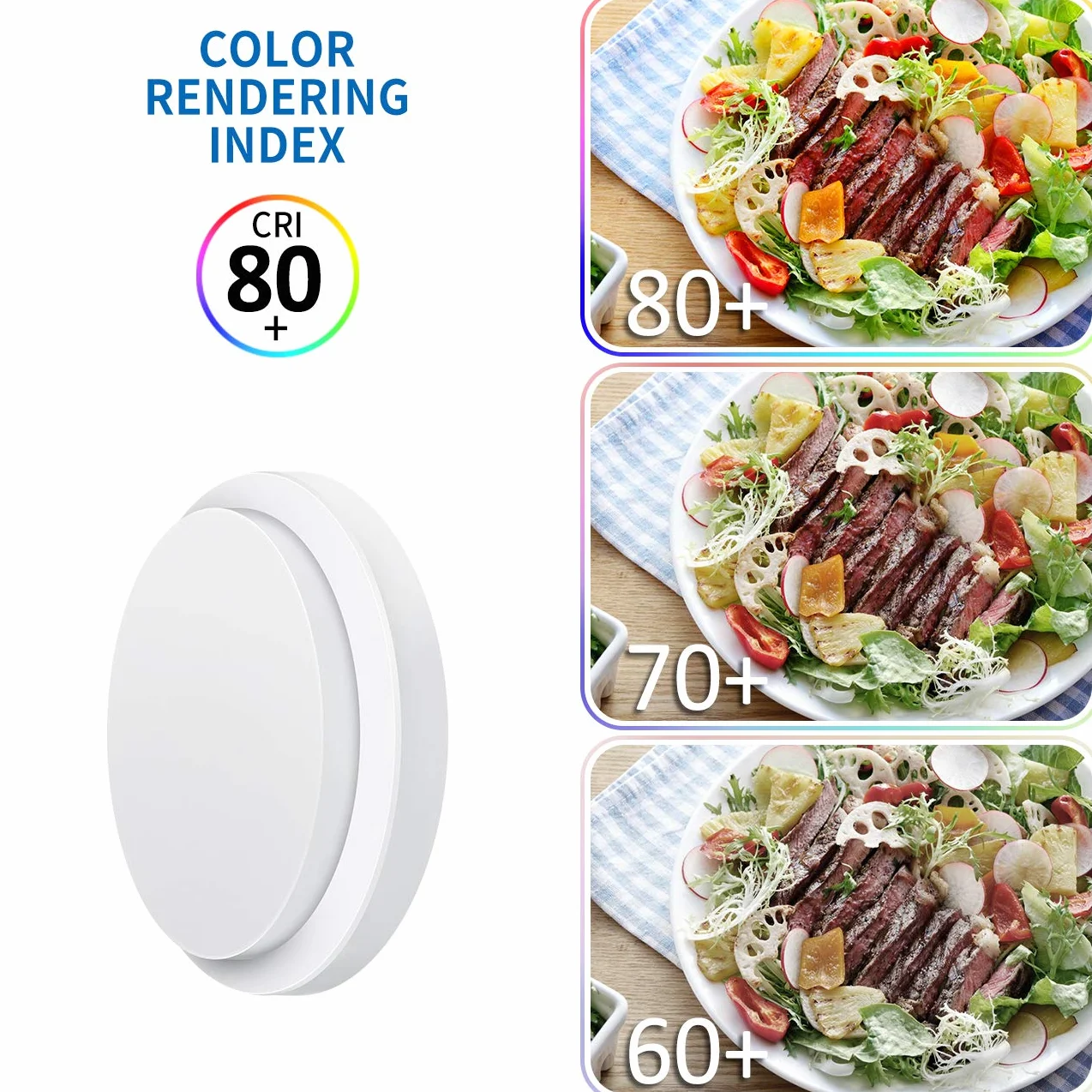 ANWIO Eclairage extérieur LED 14W 4000K 980lm IP54 Applique Murale Rond Blanc 1 pièce