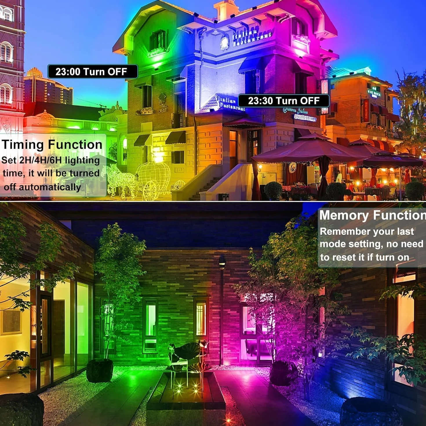 MEIHUA Projecteur RGB Exterieur 35W IP66 Étanche Spot LED 12 Modes 10 Couleurs 360° RF Telecommande