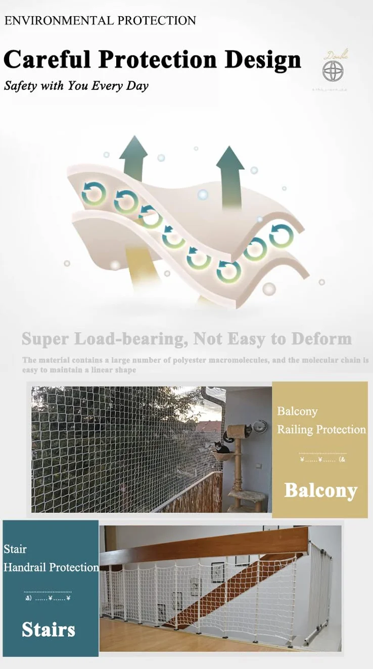 Filet De Sécurité Pour Lit Superposé Blanc 1M×2M Anti-chute Garde-corps Balcon