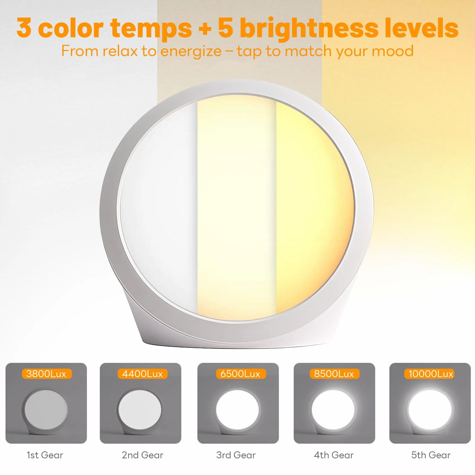 Lampe Luminothérapie 10000 Lux, Lumière du Jour Minuteur, 3 Températures 5 Luminosités, Spectre Complet sans UV