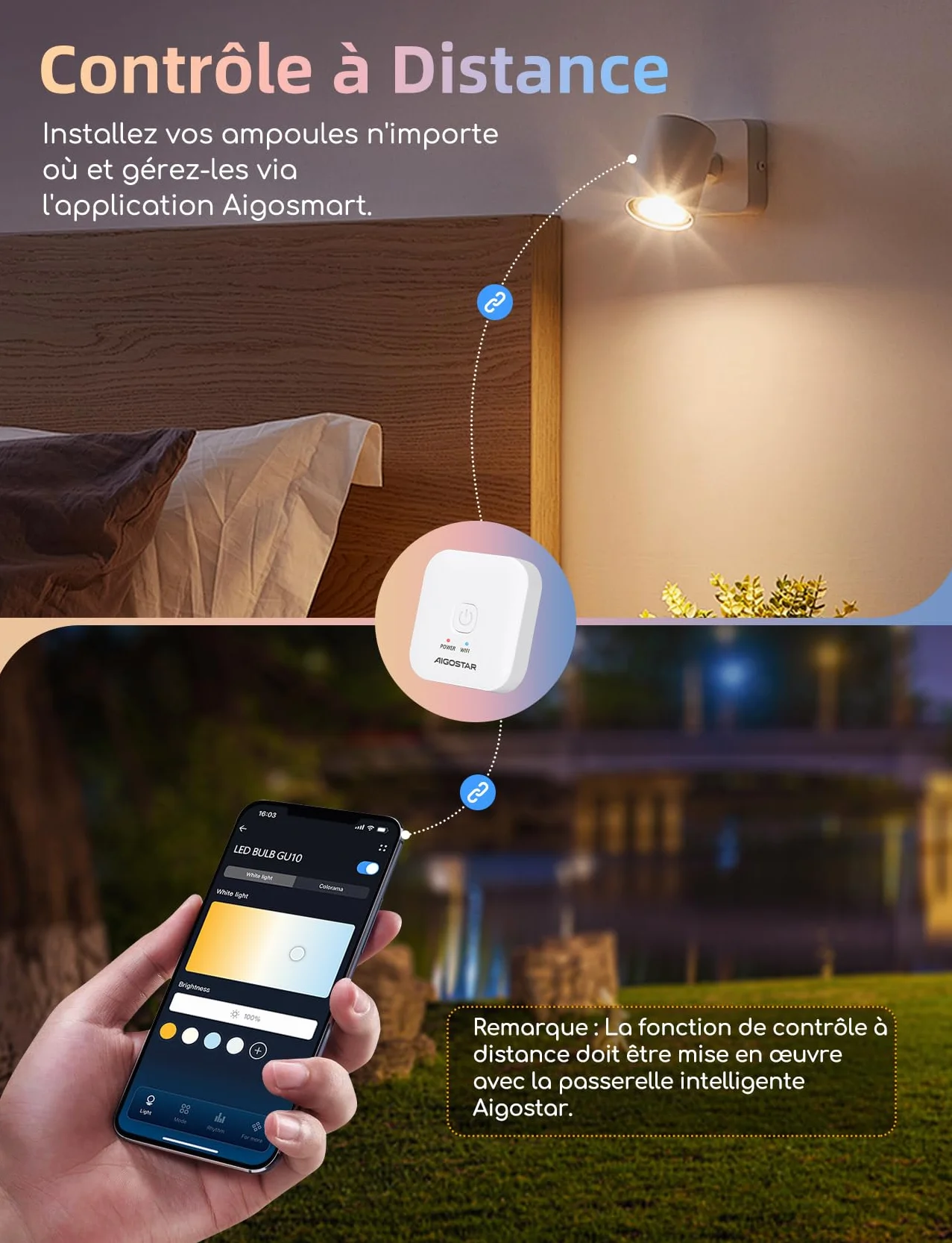 Aigostar Mesh 6.5W GU10 Ampoule Connectée Bluetooth 555LM 2700K-6500K LED Alexa 16 Millions Couleurs 6 Unités avec Passerelle Télécommande