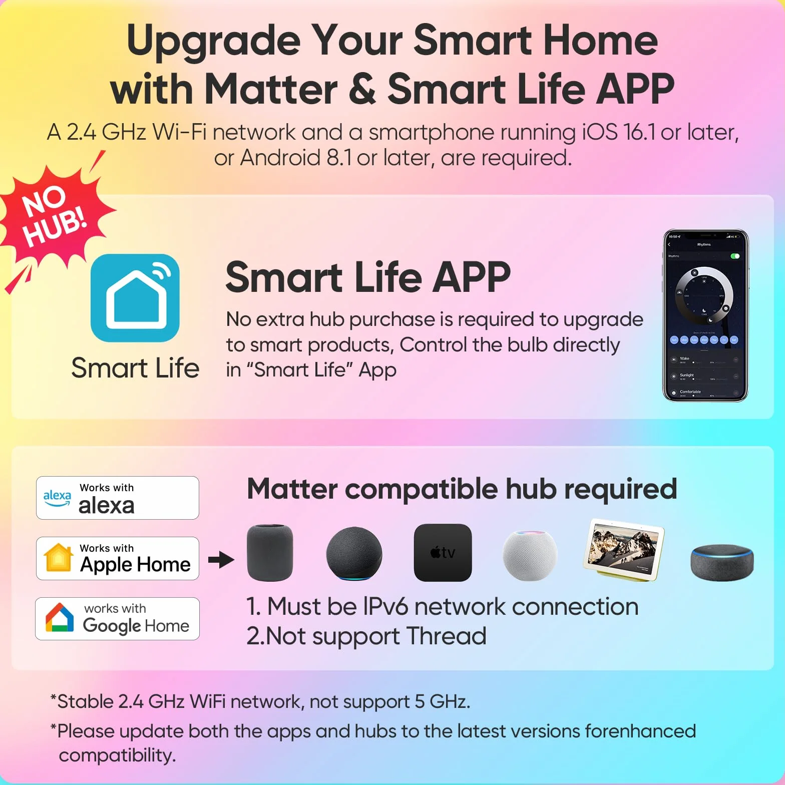Ampoule Connectée Matter LED GU10 WiFi Intelligente RGB 2700K-6500K Dimmable 4.7W 400LM Lot de 4 Compatible Alexa Smart Life