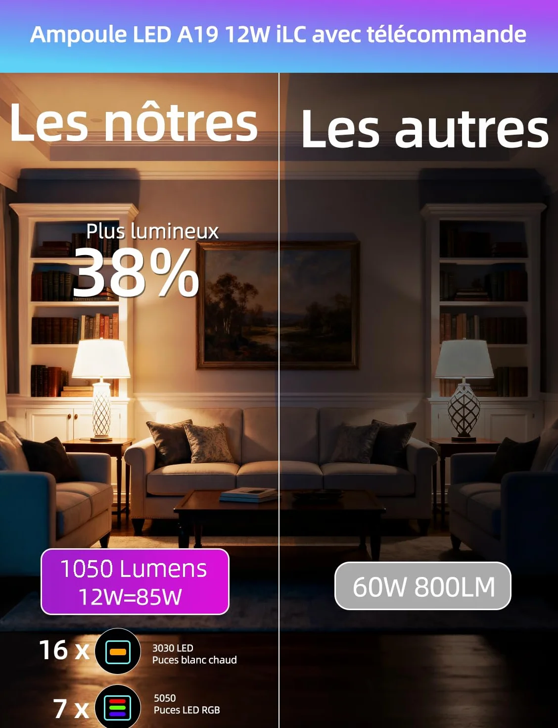 Ampoule LED E27 RGBW Dimmable 85W Équivalent Edison avec Télécommande