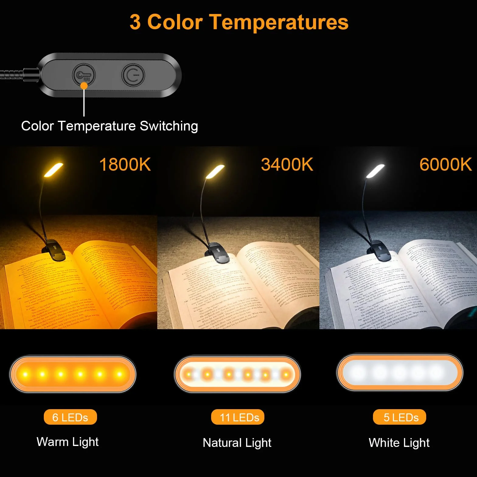 Gritin Lampe de Lecture Rechargeable 11 LED Liseuse Lampe Clip Protection des Yeux 3 Couleurs 3 Niveaux de Luminosité 360° Cou Flexible