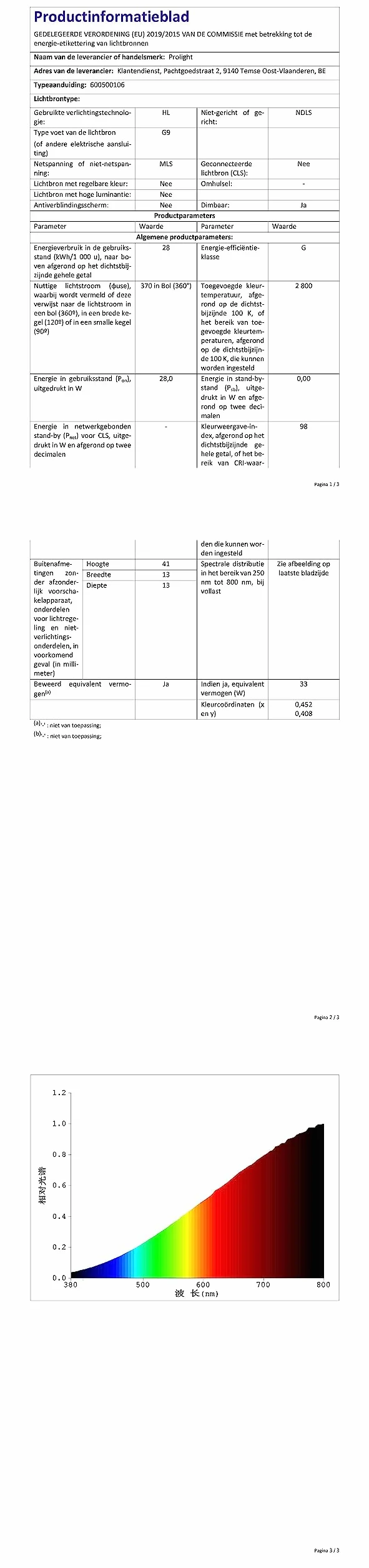 Prolight Eco Halogène Capsule G9 28 W 2PC Verre Blanc