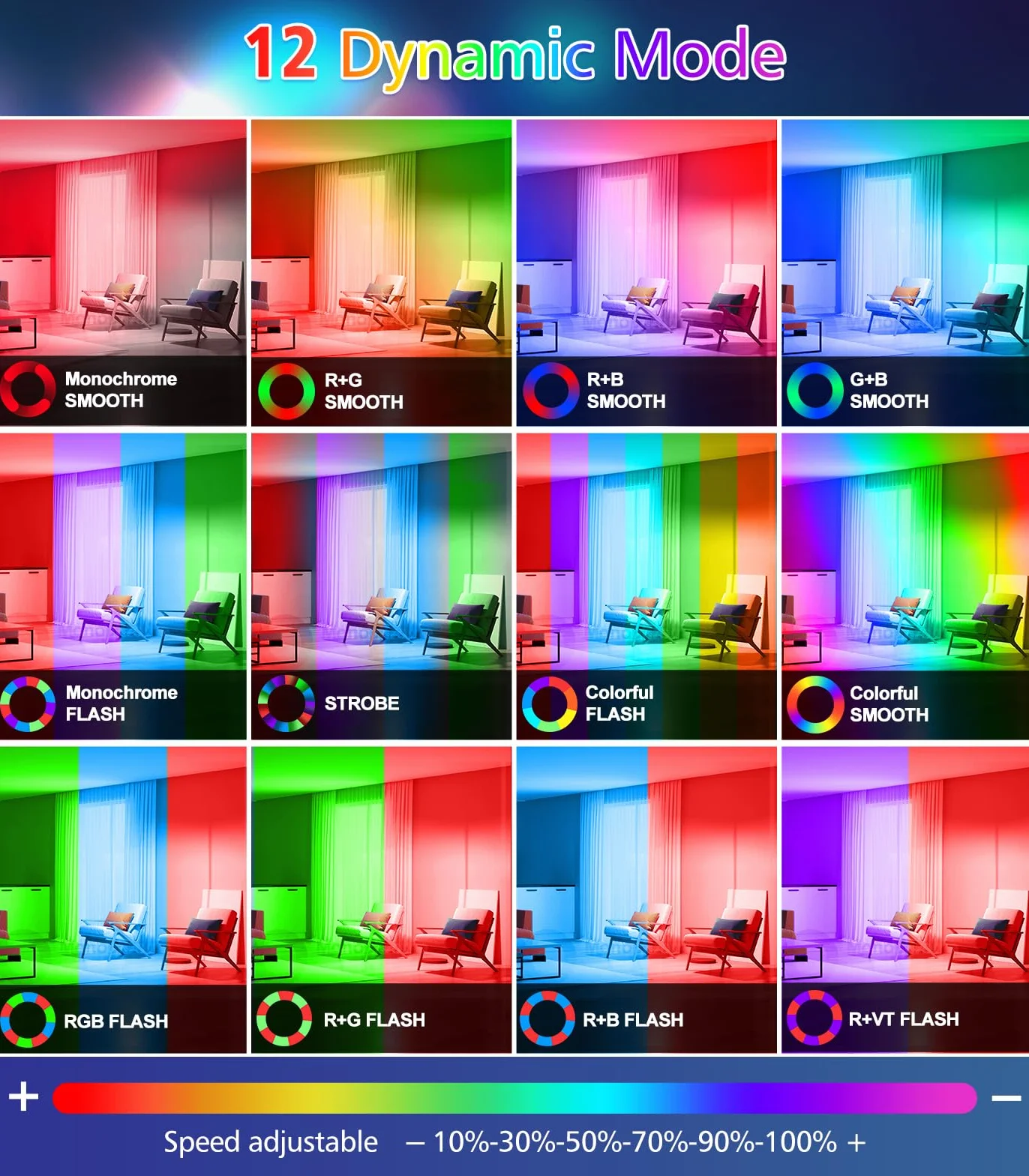 MEIHUA Projecteur LED RGB 42W 2Pack IP66 Étanche 10 Couleurs 30 Modes Luminosité Réglable