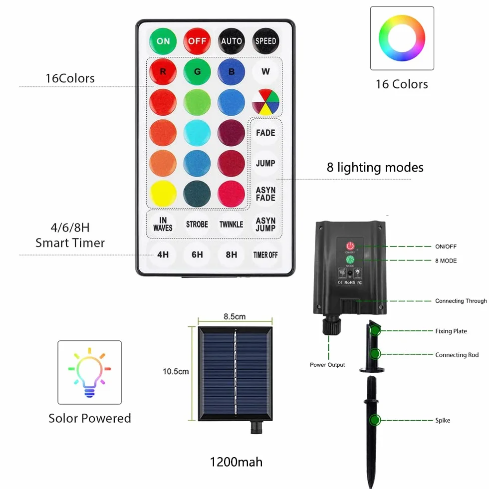 Lampe de parasol 104 LED 8 modes avec télécommande Étanche IP67 Solaire