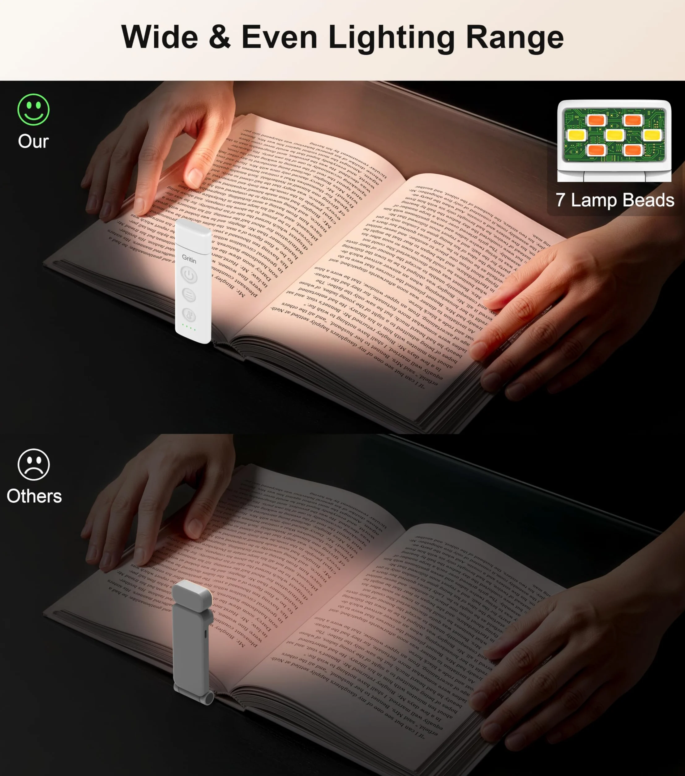 Gritin Lampe de Lecture Rechargeable, Liseuse Lampe Clip, 3 Couleurs Protection des Yeux, 5 Luminosités Réglables, Compacte et Durable