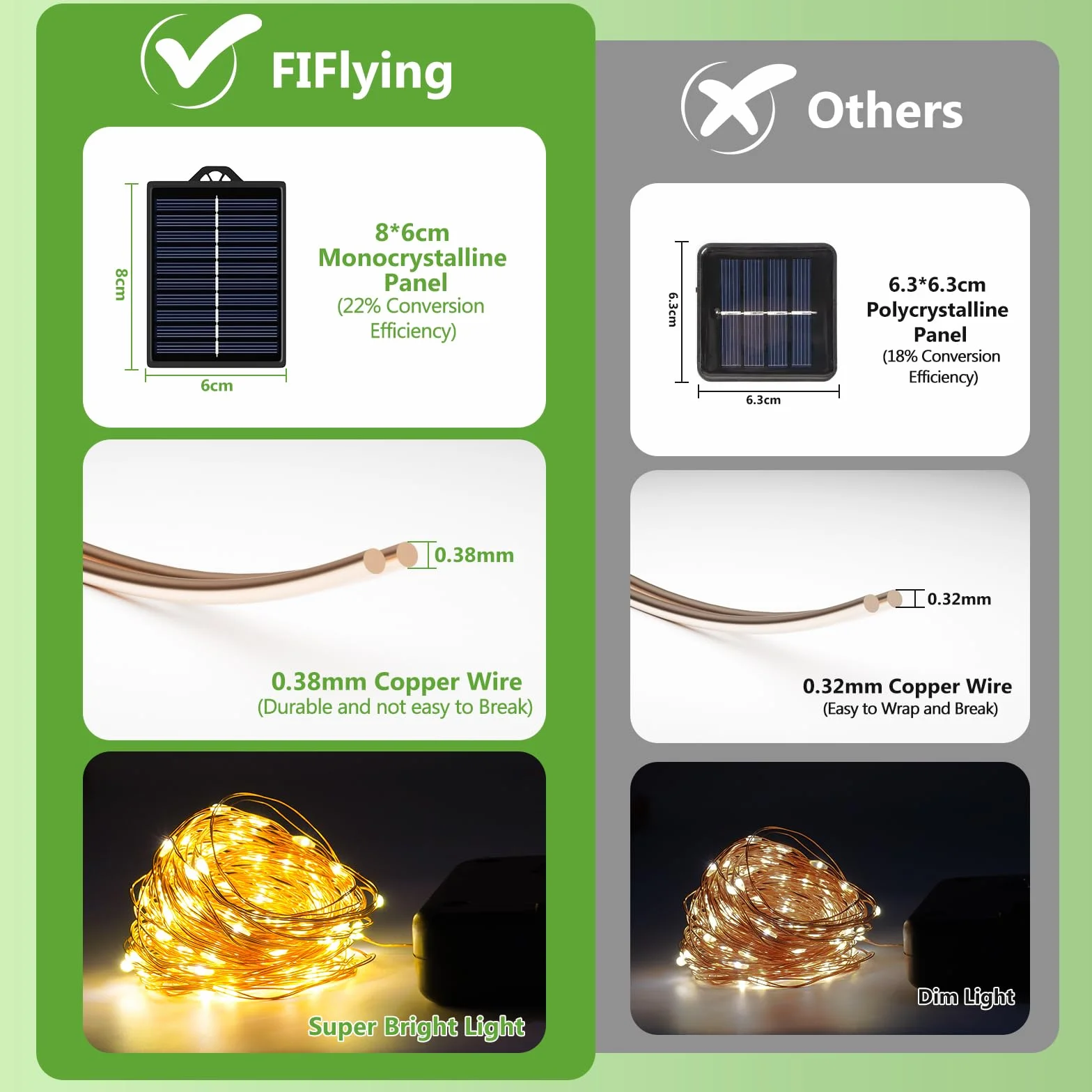 Guirlandes solaires d'extérieur IP65 8 modes 16+2m 160 LED Blanc chaud Lot de 2