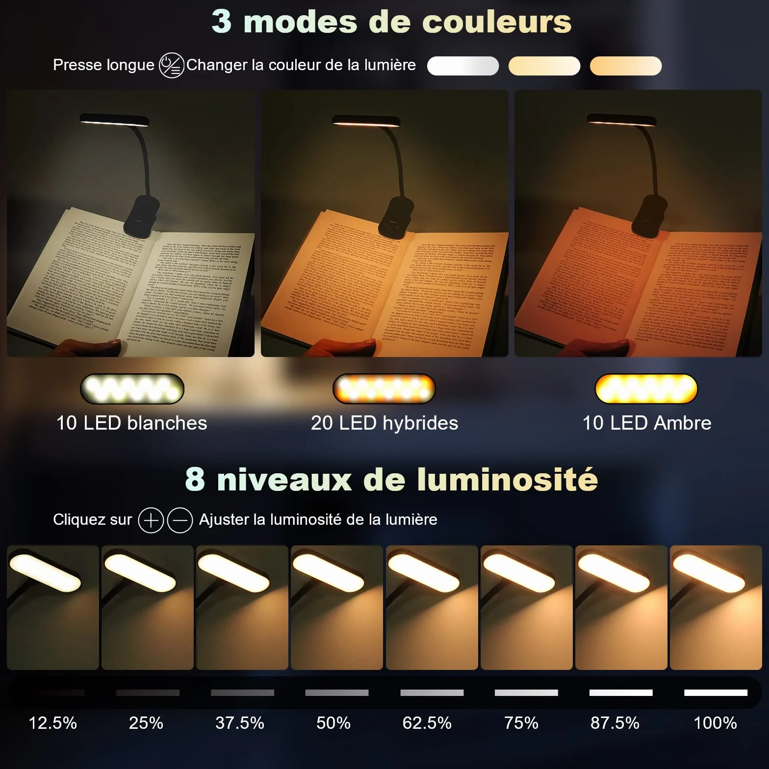 Lampe de Lecture Horizontale LED Rechargeable USB, 20 LEDs, Portable, Contrôle Tactile, 3 Couleurs, 1000mAh