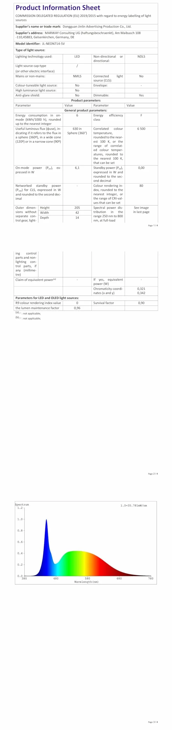 Bandes LED RGBIC 5M, Contrôle Intelligent par App, Flexible Étanche Découpable, Synchronisation Musique