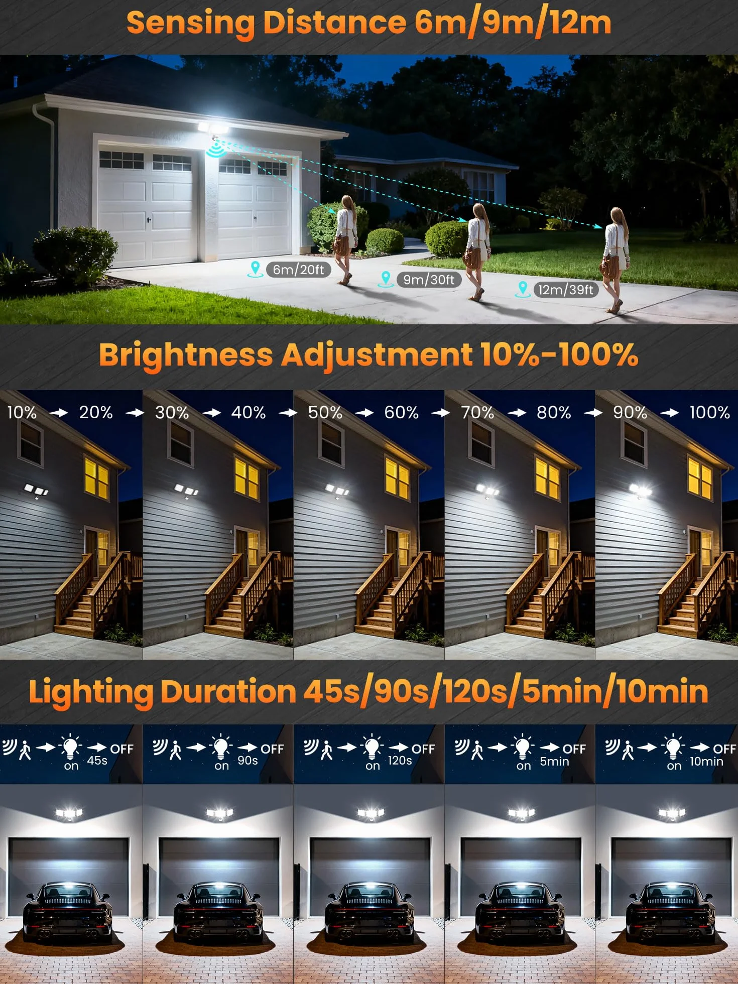 MEIKEE Projecteur LED Extérieur 70W 6580LM Détecteur de Mouvement IP66 Étanche 6500K Blanc Froid 3 Têtes
