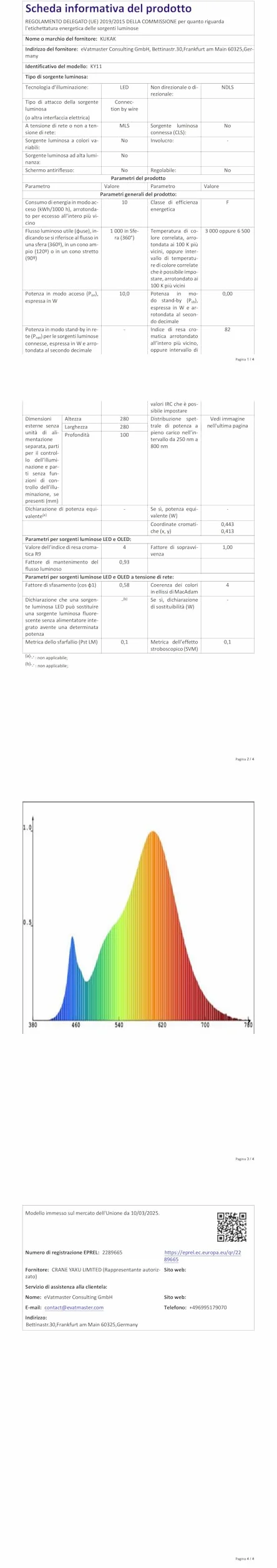 KUKAK LED Applique Murale 10W 3000K Blanc Chaud IP65 Extérieur Intérieur 2pc