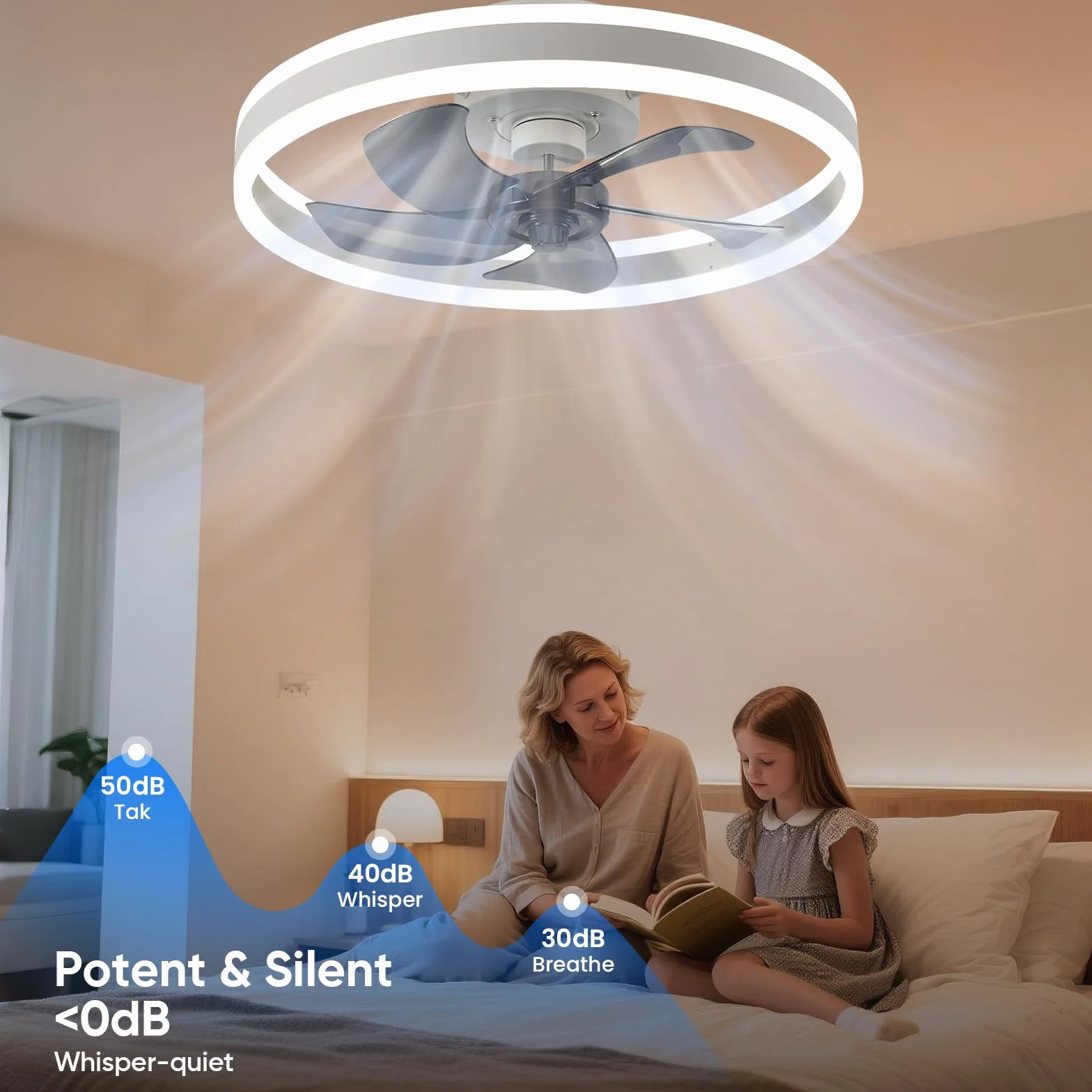 Ventilateur de Plafond Silencieux 50cm avec Lumiere et Telecommande, 6 Vitesses, LED Dimmable, 3 Températures de Couleur