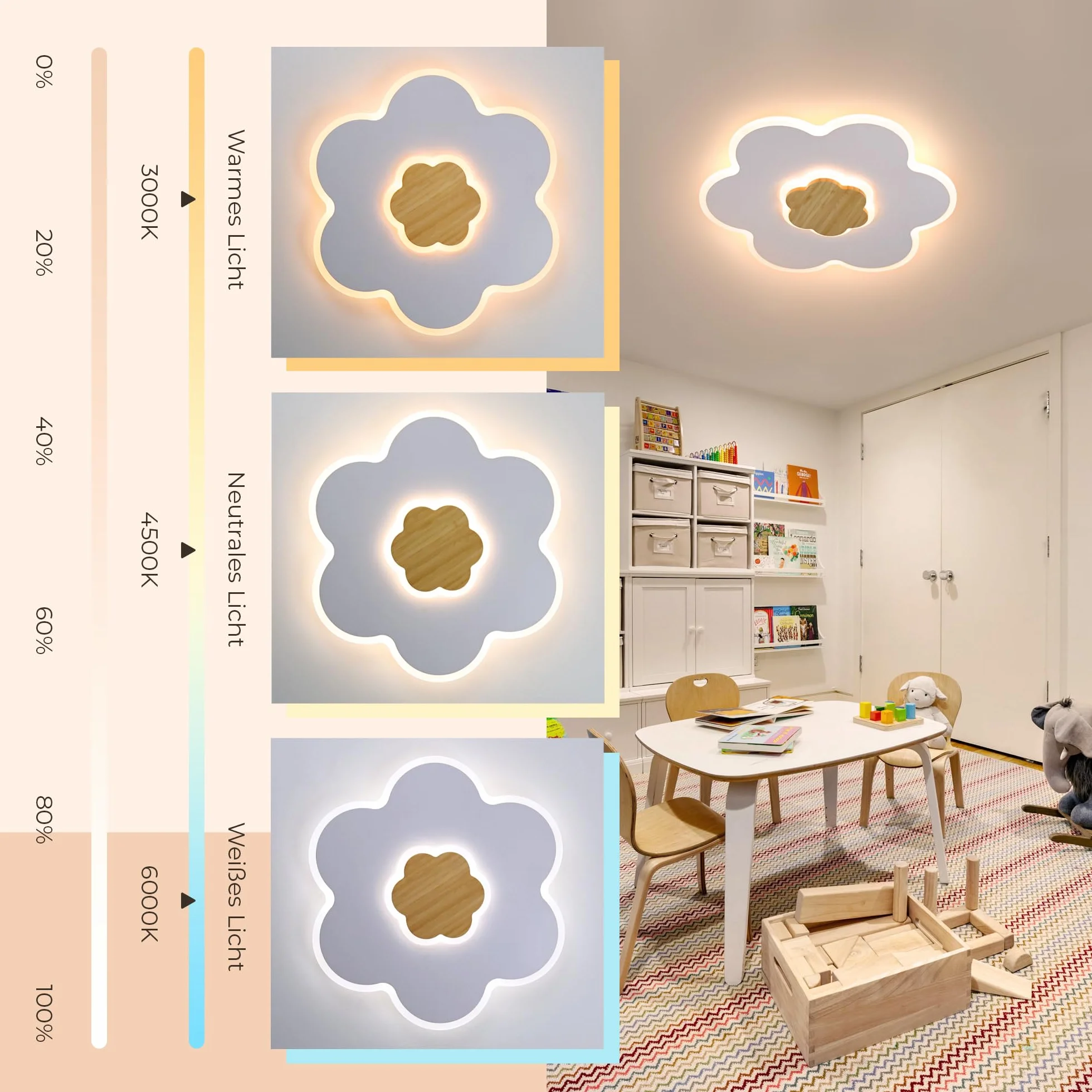 Plafonnier LED Enfant Fleur Bois Dimmable 3000K-6000K 28W 40cm Veilleuse