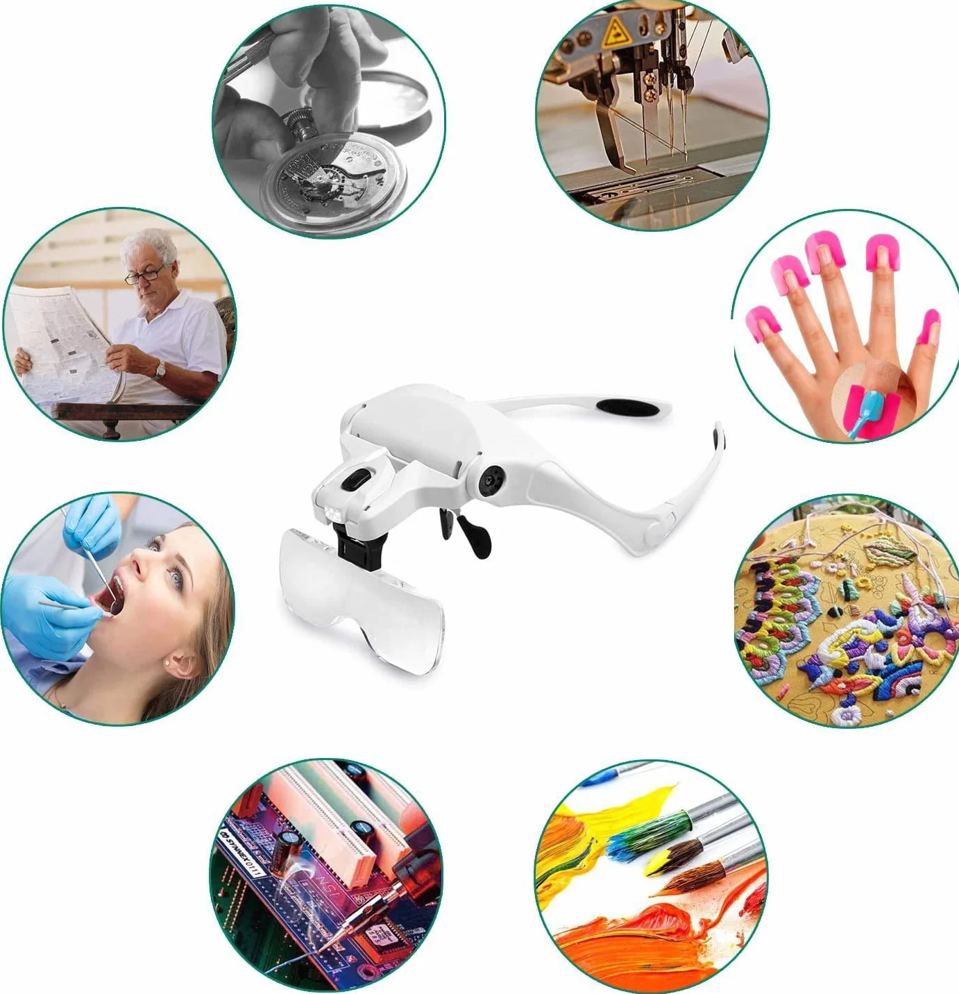 Lunettes LED avec Loupe 5 Dioptries Interchangeables Trooper